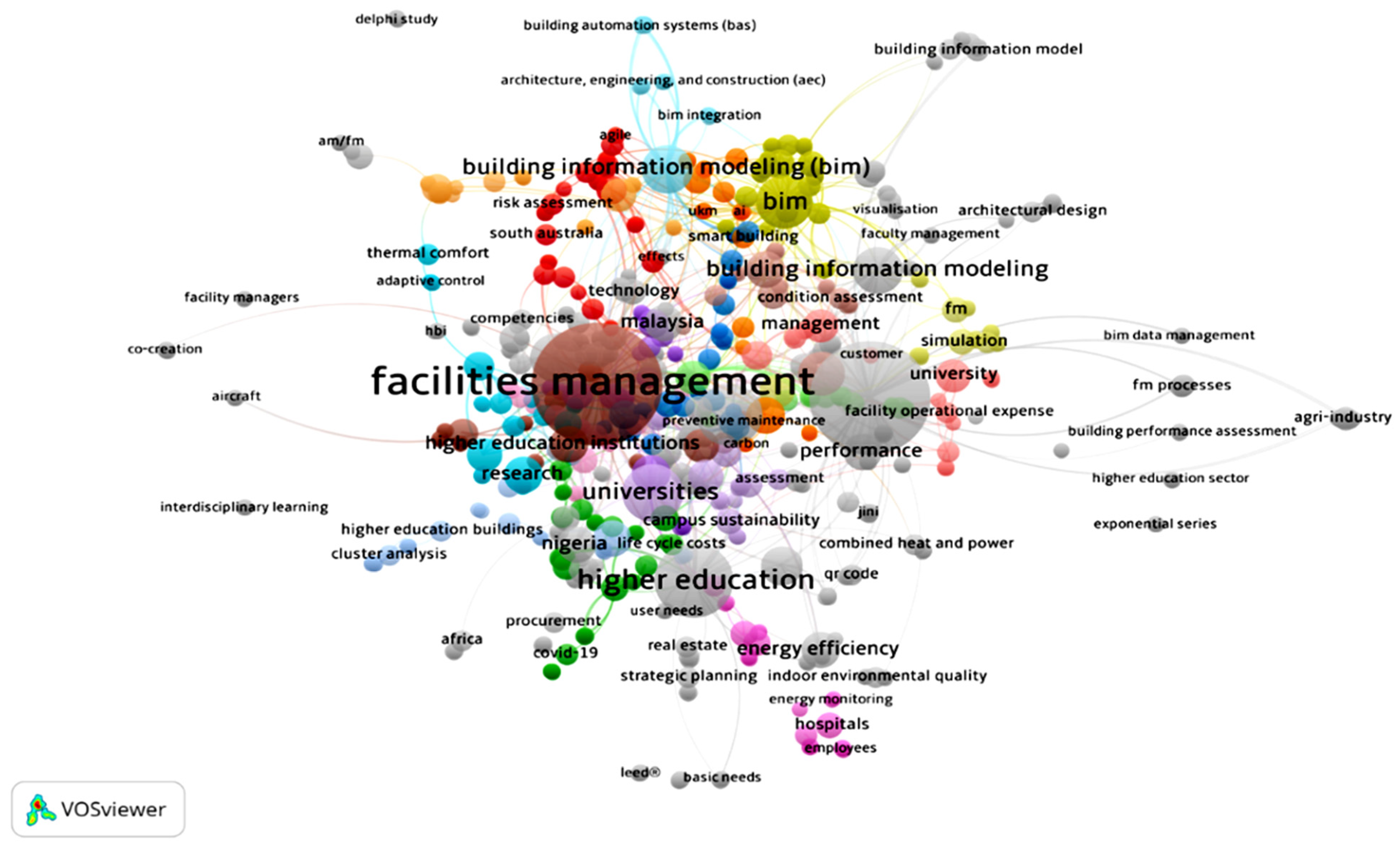 Buildings 14 03759 g011