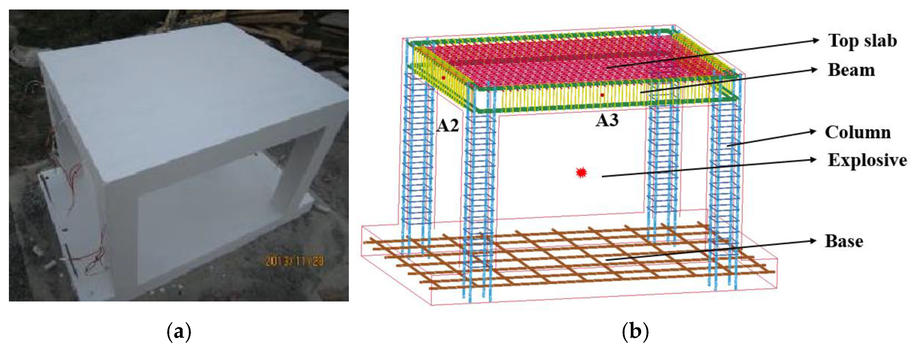 Analysis of Damage Factors of Reinforced Concrete Frame Under Internal ...