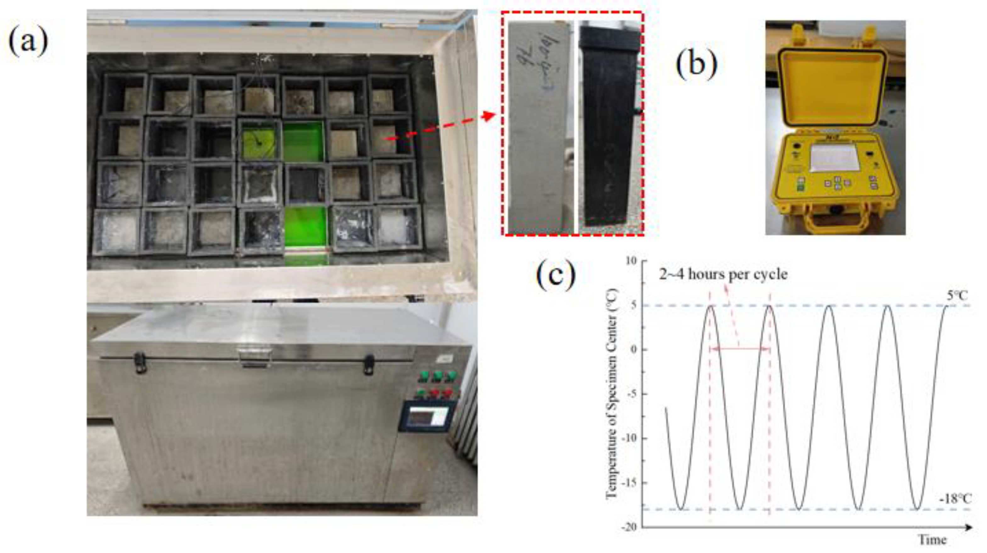 Buildings 14 03763 g002