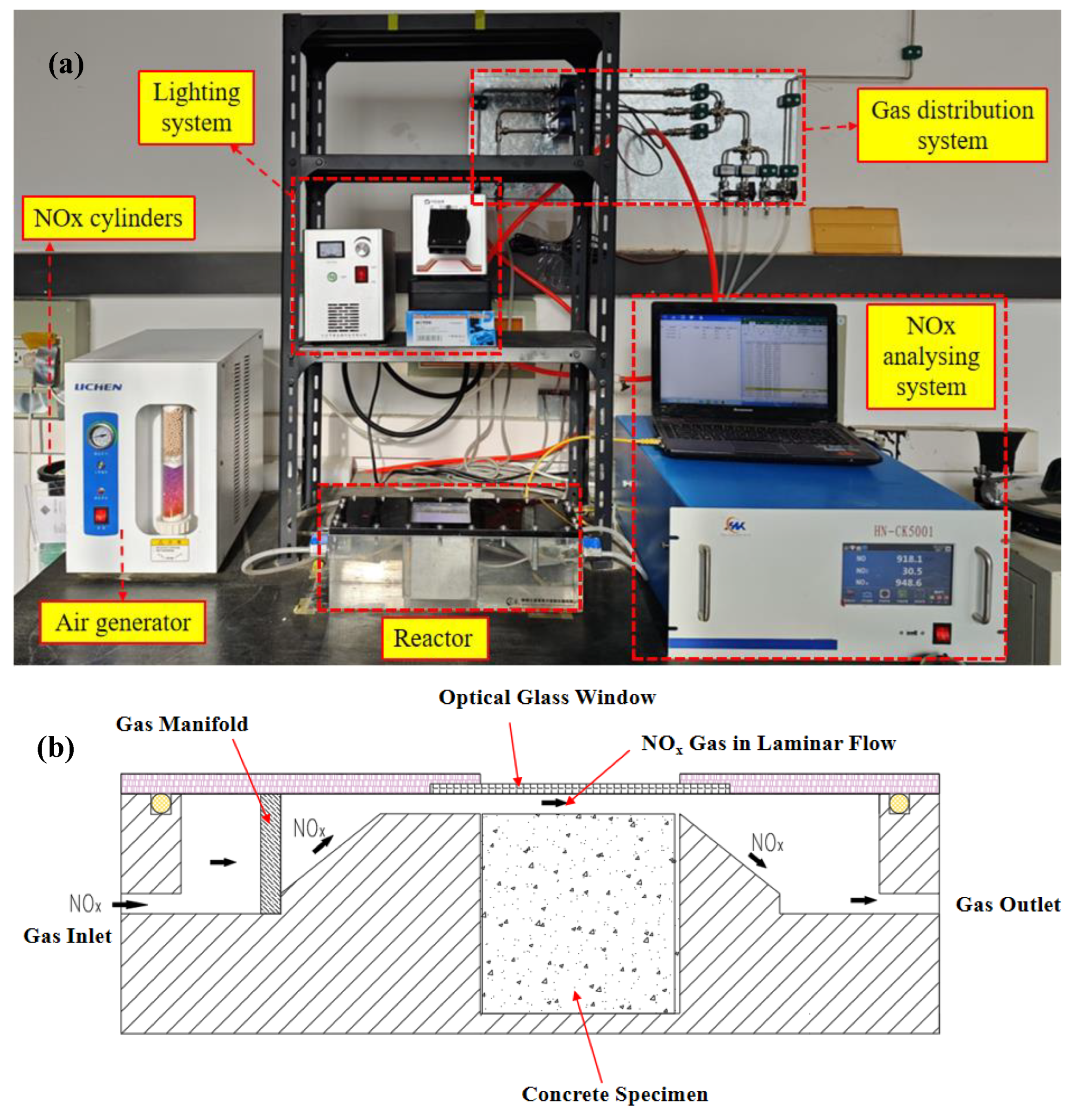 Buildings 14 03763 g003