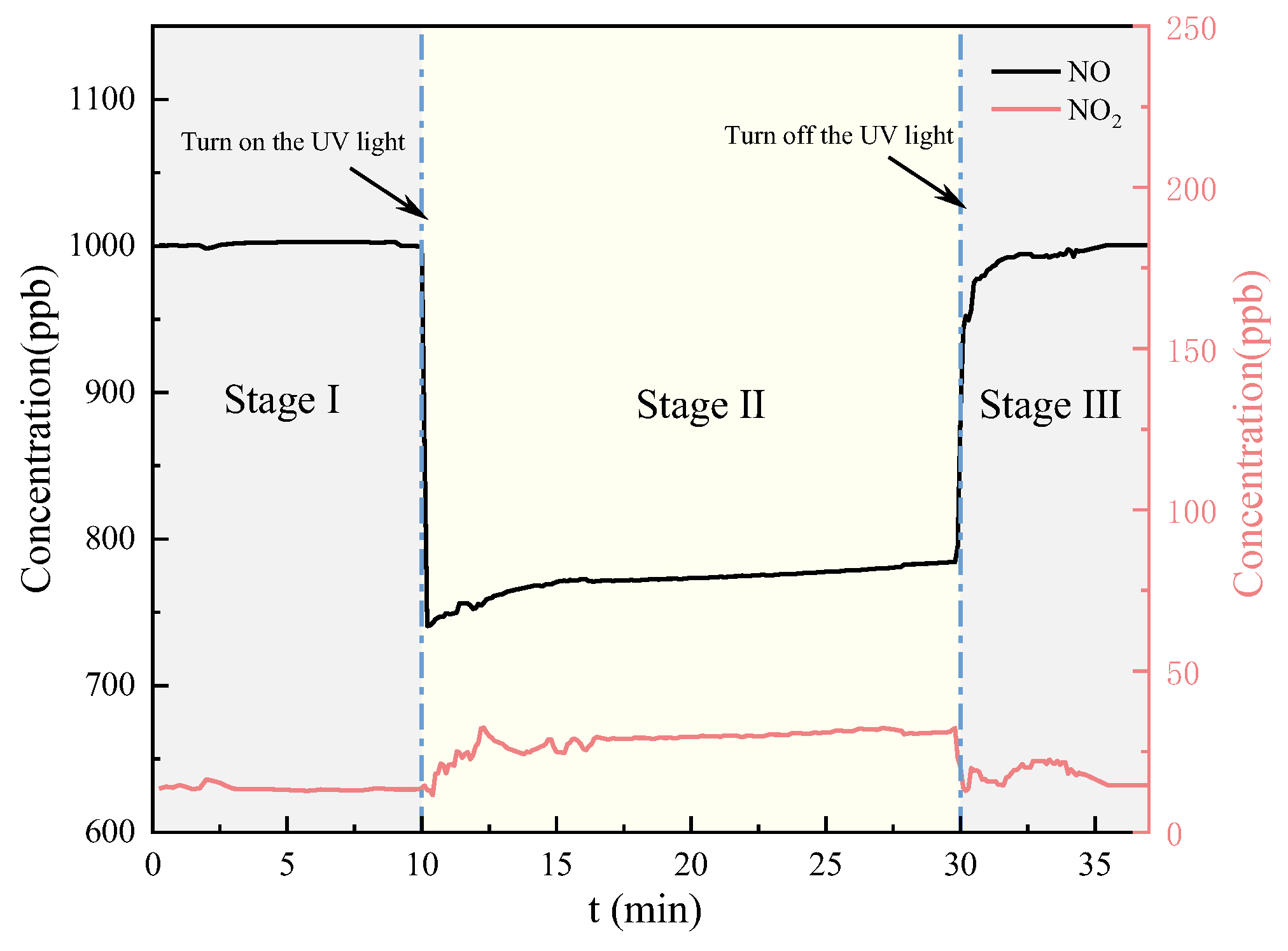 Buildings 14 03763 g004