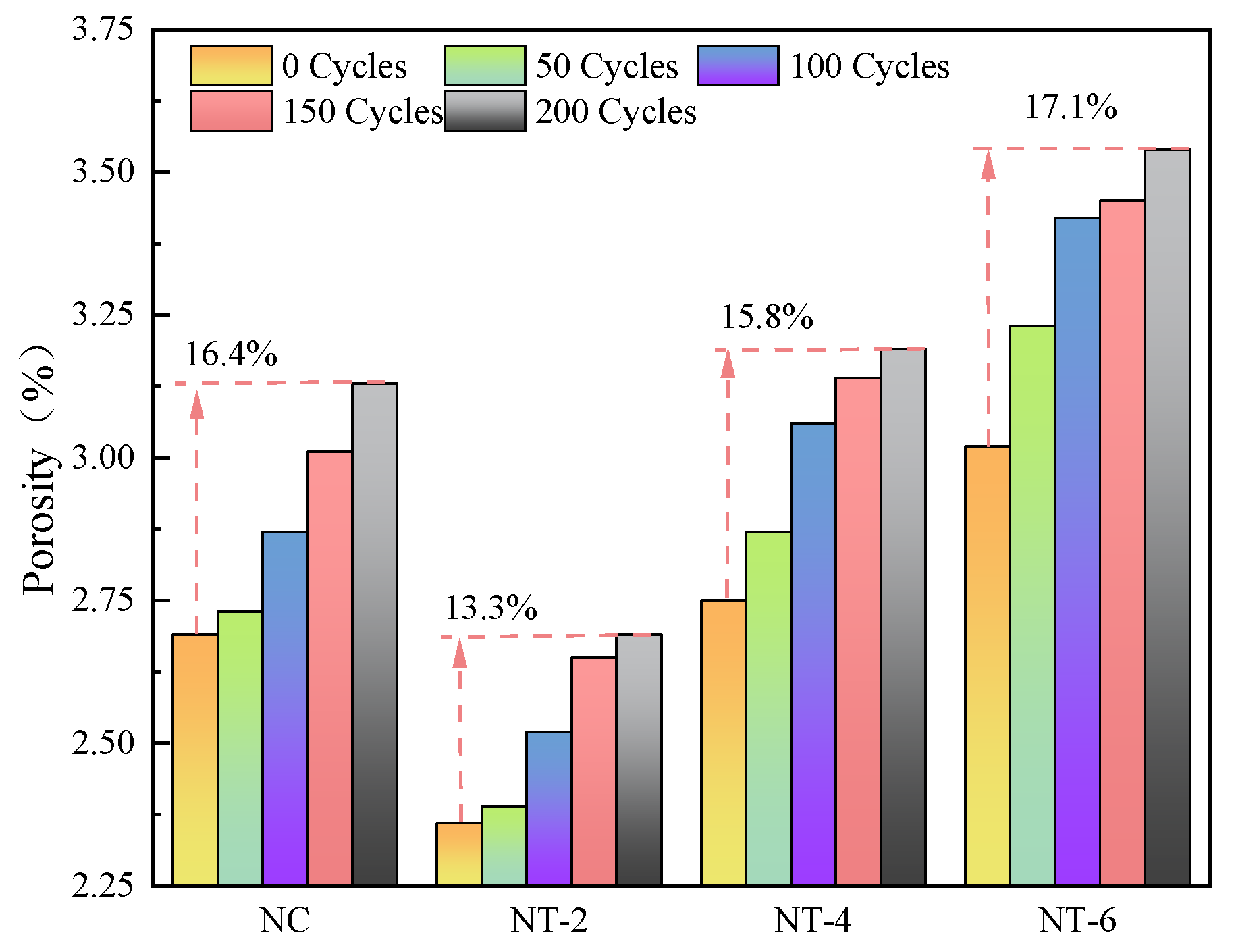 Buildings 14 03763 g013