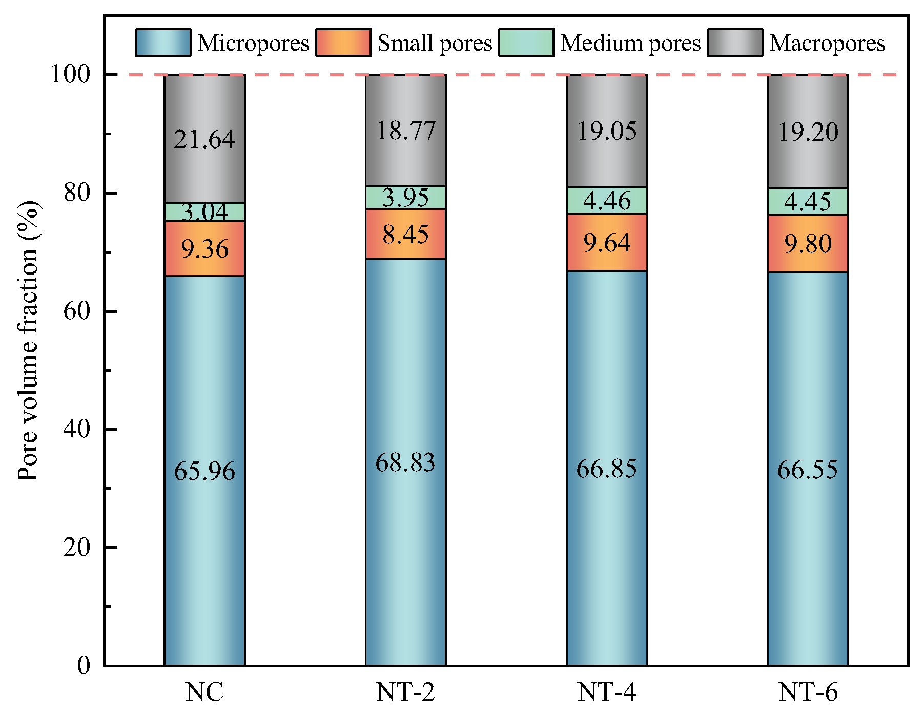 Buildings 14 03763 g014