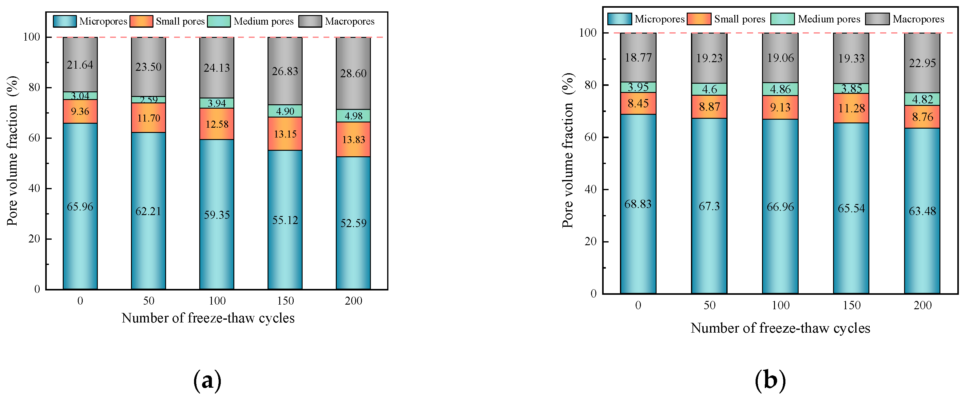 Buildings 14 03763 g015a