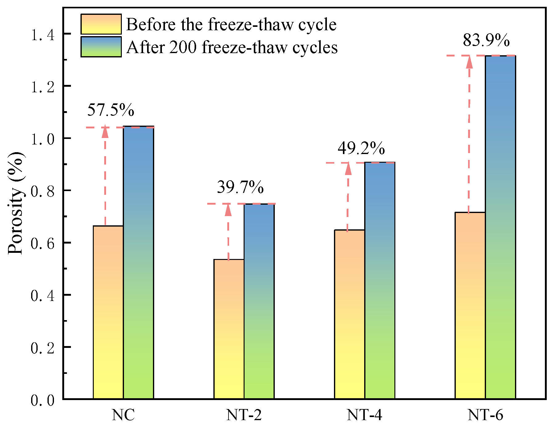 Buildings 14 03763 g016