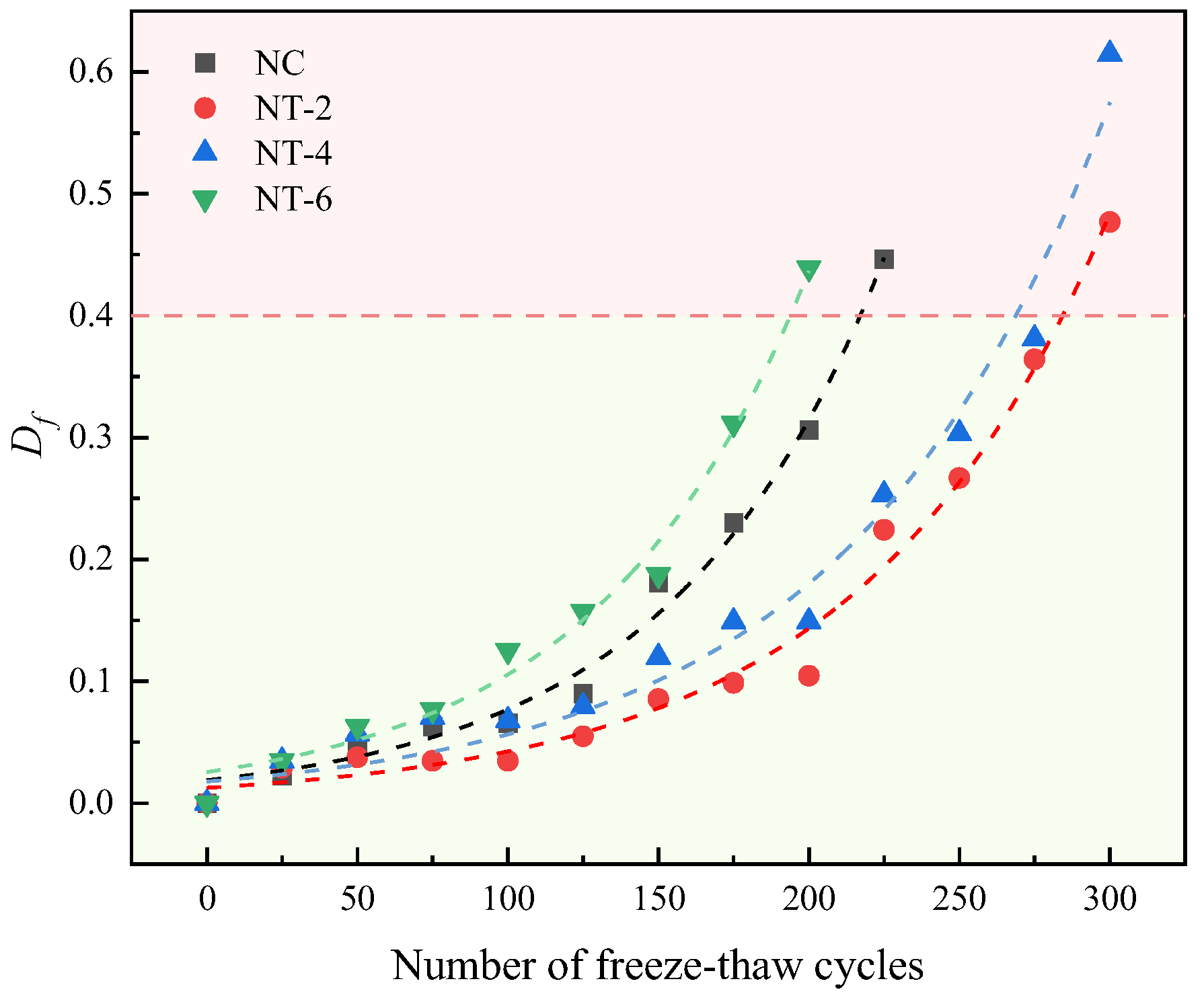 Buildings 14 03763 g018
