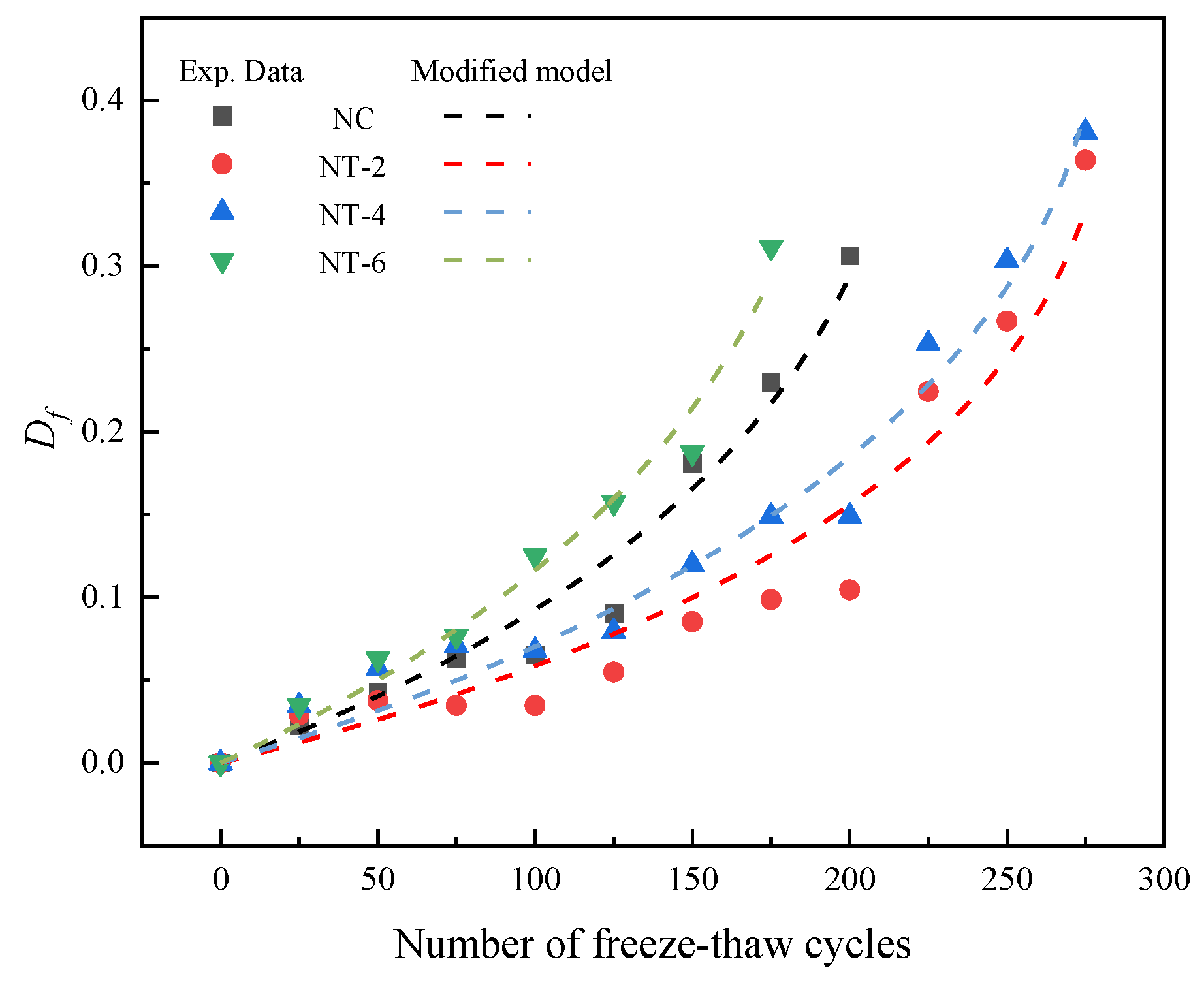 Buildings 14 03763 g021