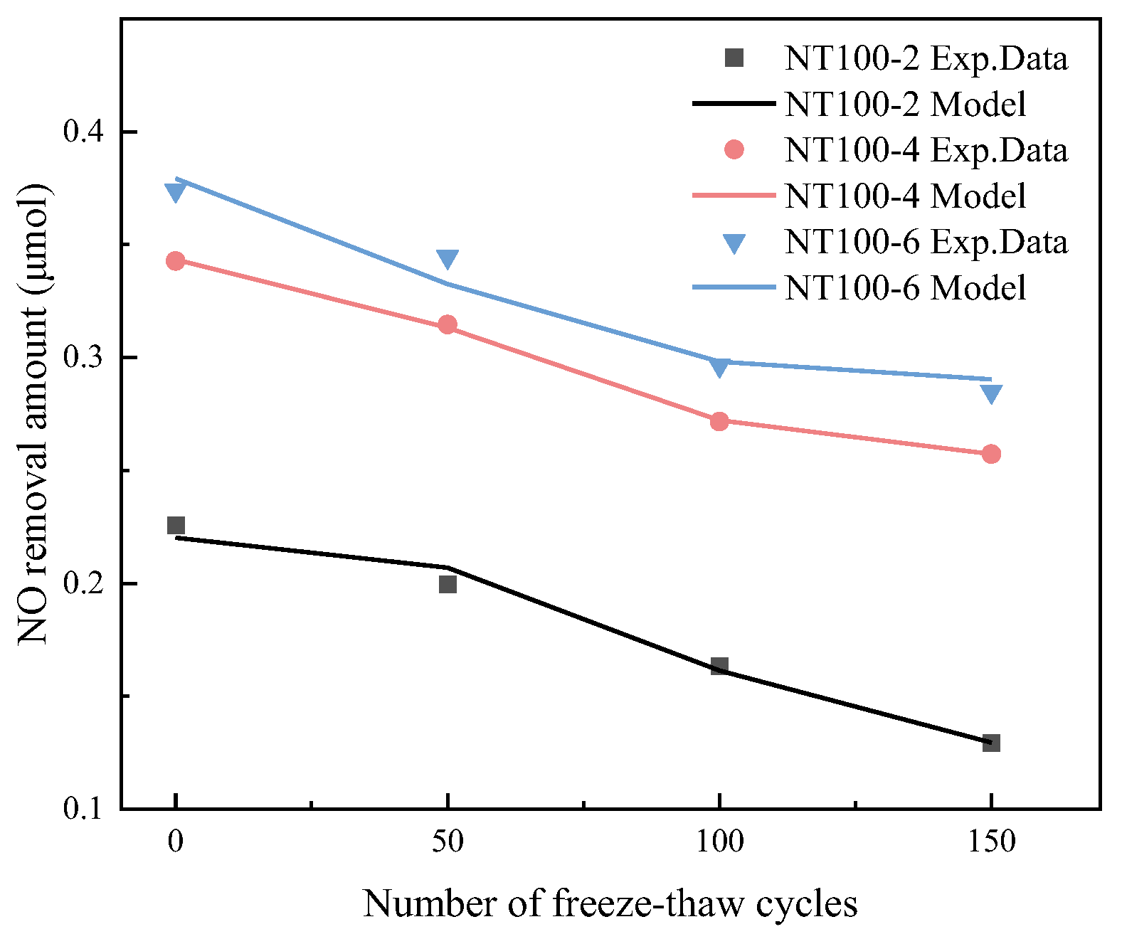 Buildings 14 03763 g024