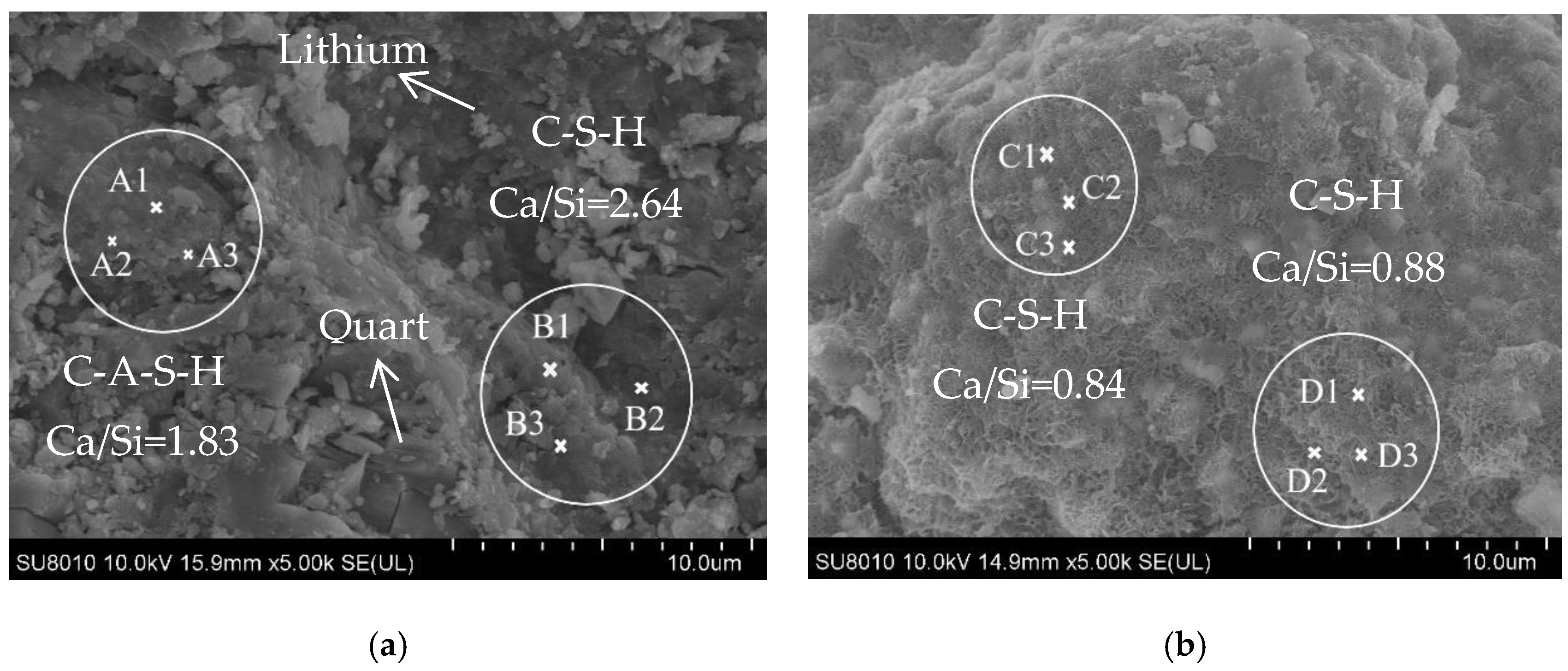 Buildings 14 03766 g016a