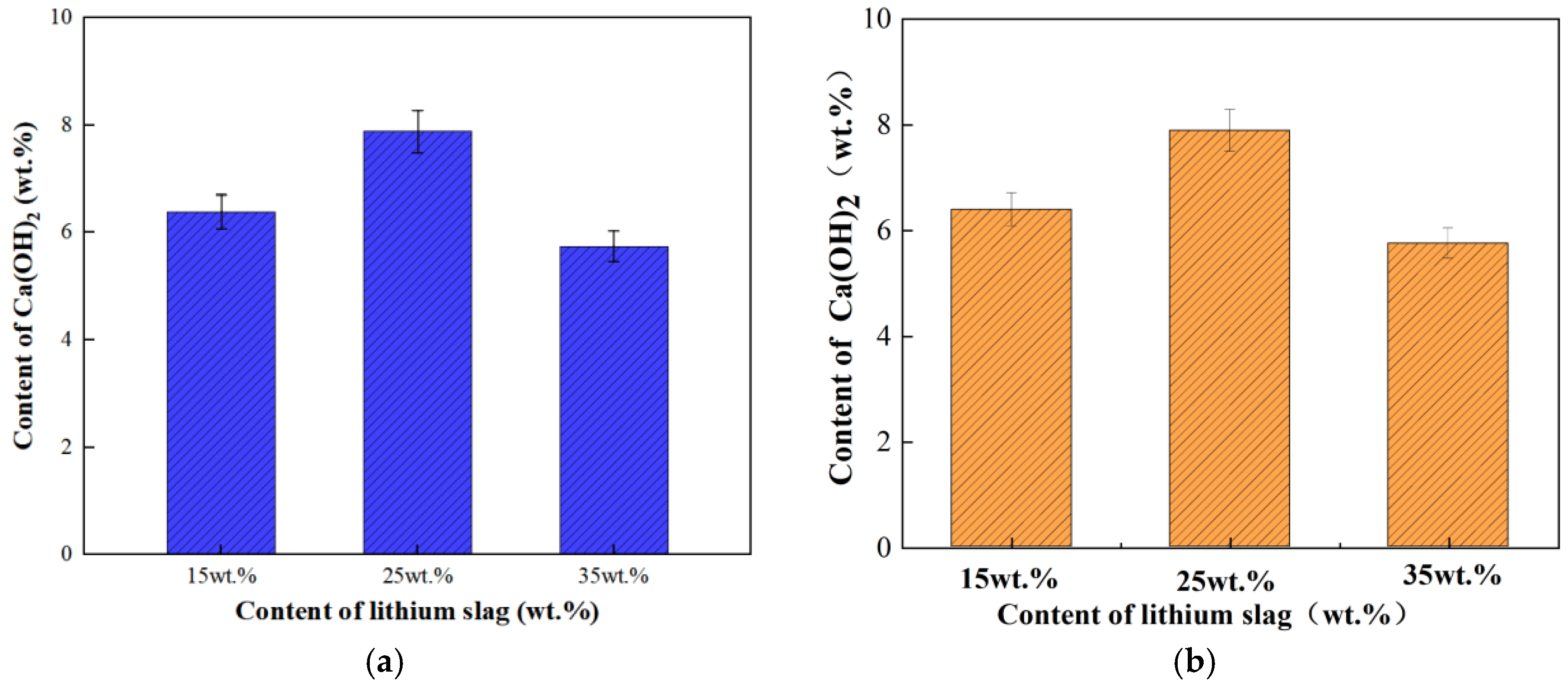 Buildings 14 03766 g021