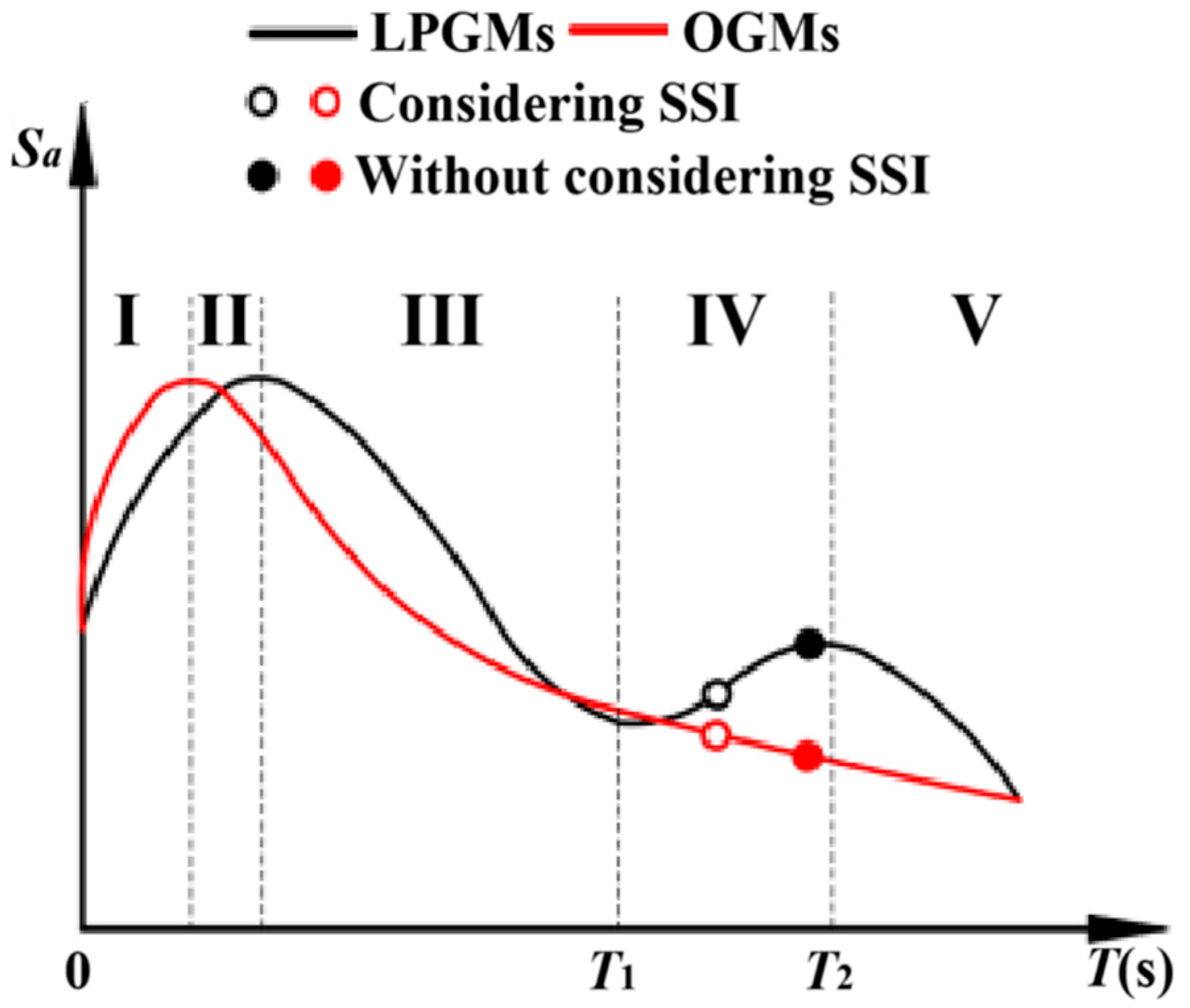 Buildings 14 03796 g026