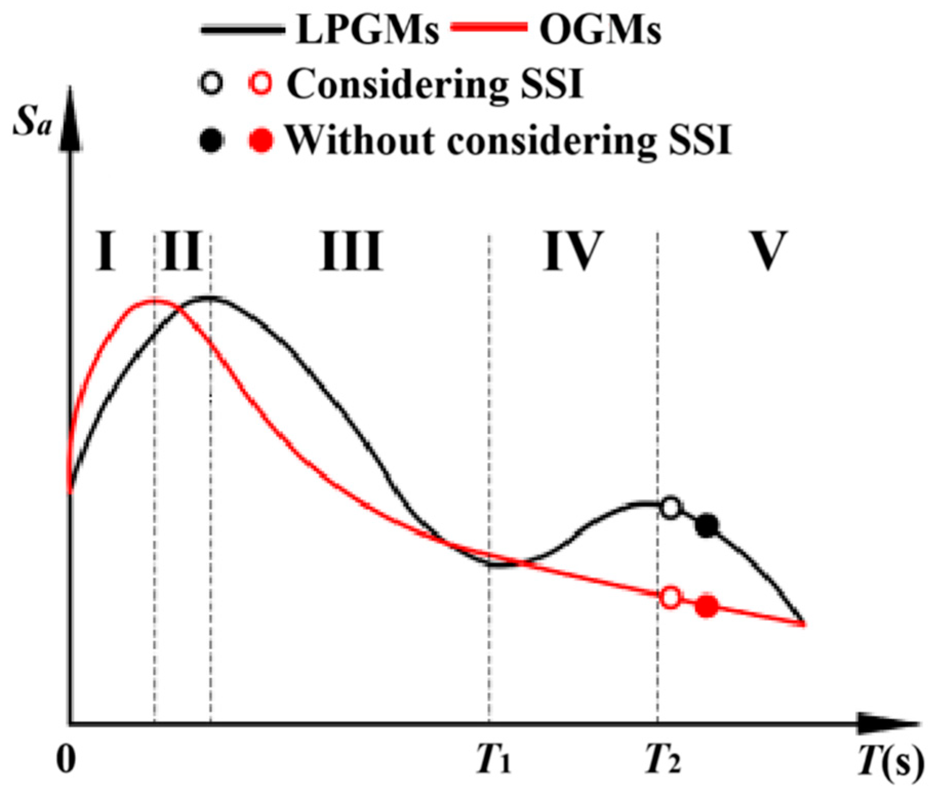 Buildings 14 03796 g027
