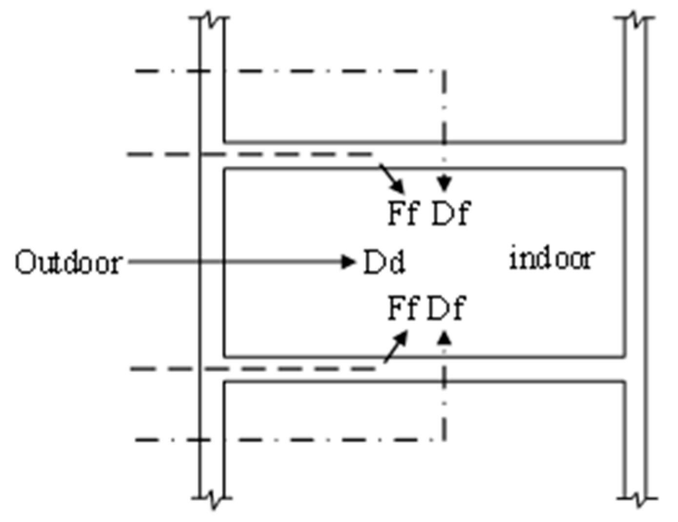 Buildings 14 03799 g006