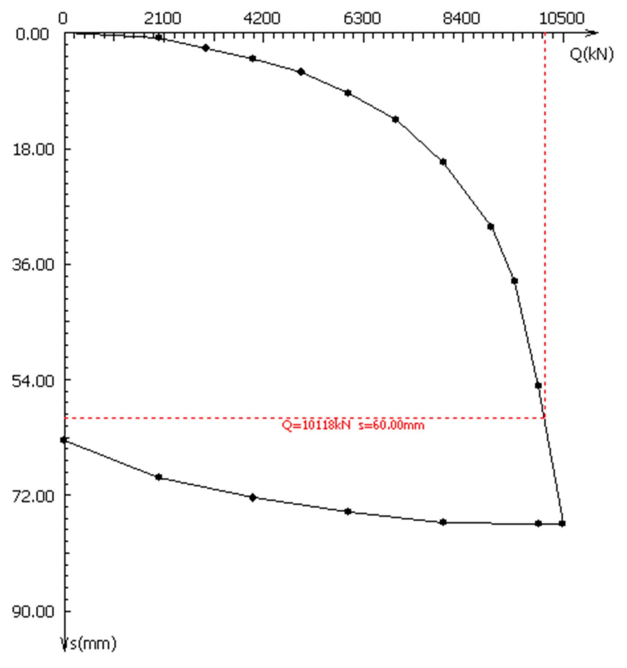 Buildings 14 03810 g002