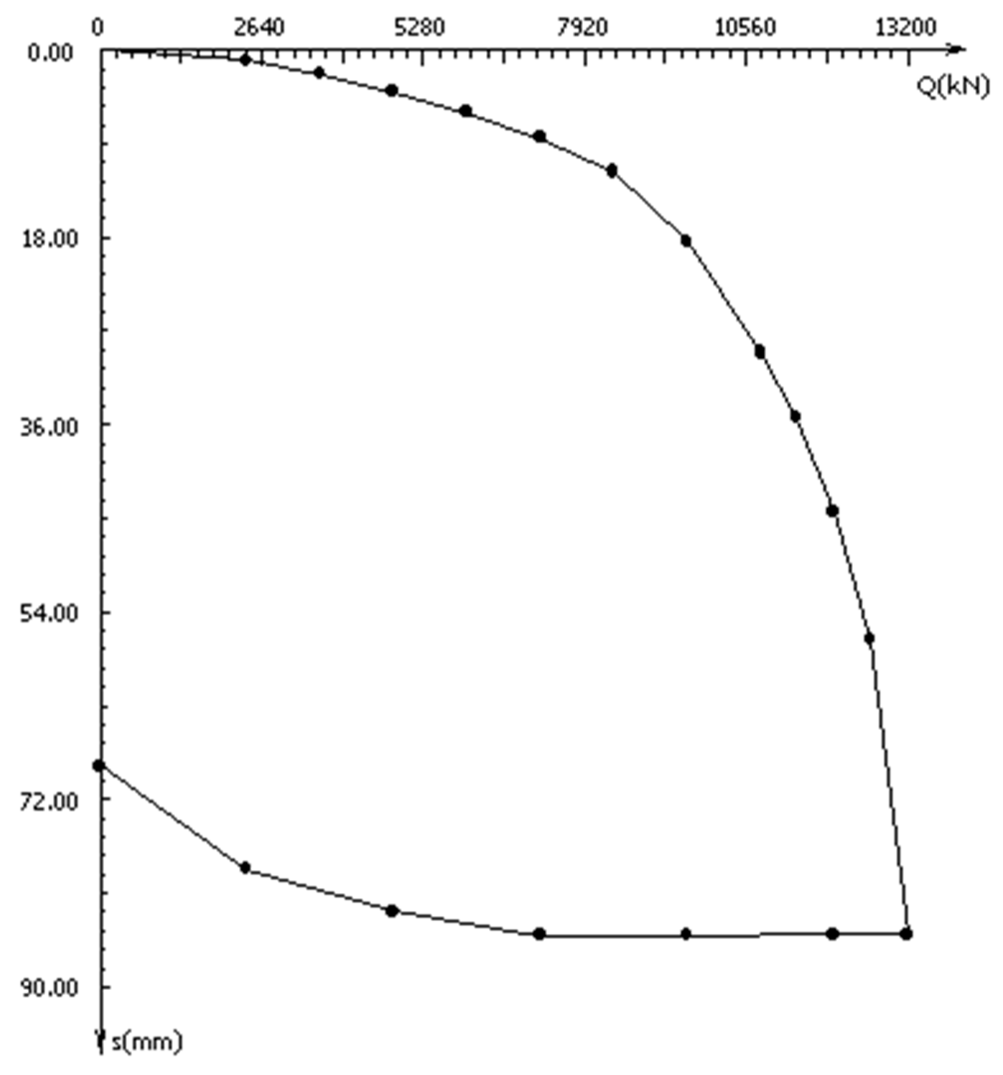 Buildings 14 03810 g003