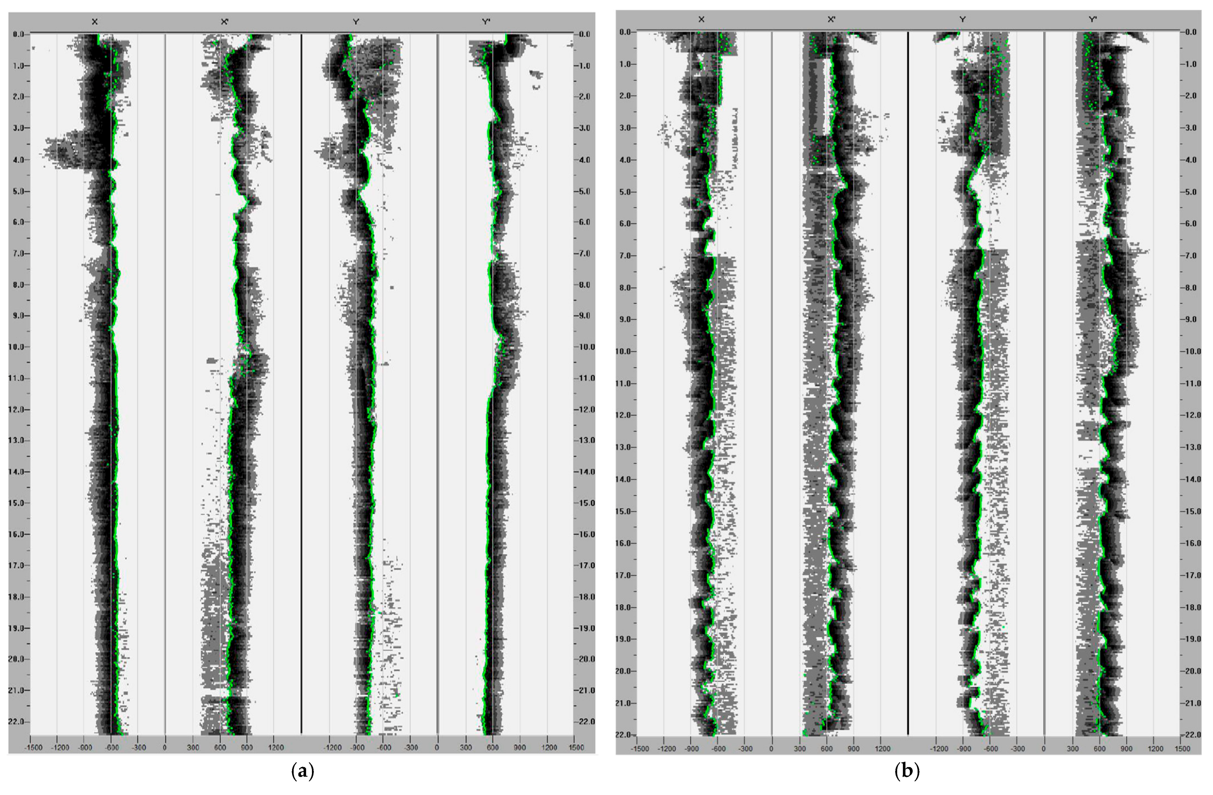 Buildings 14 03810 g005