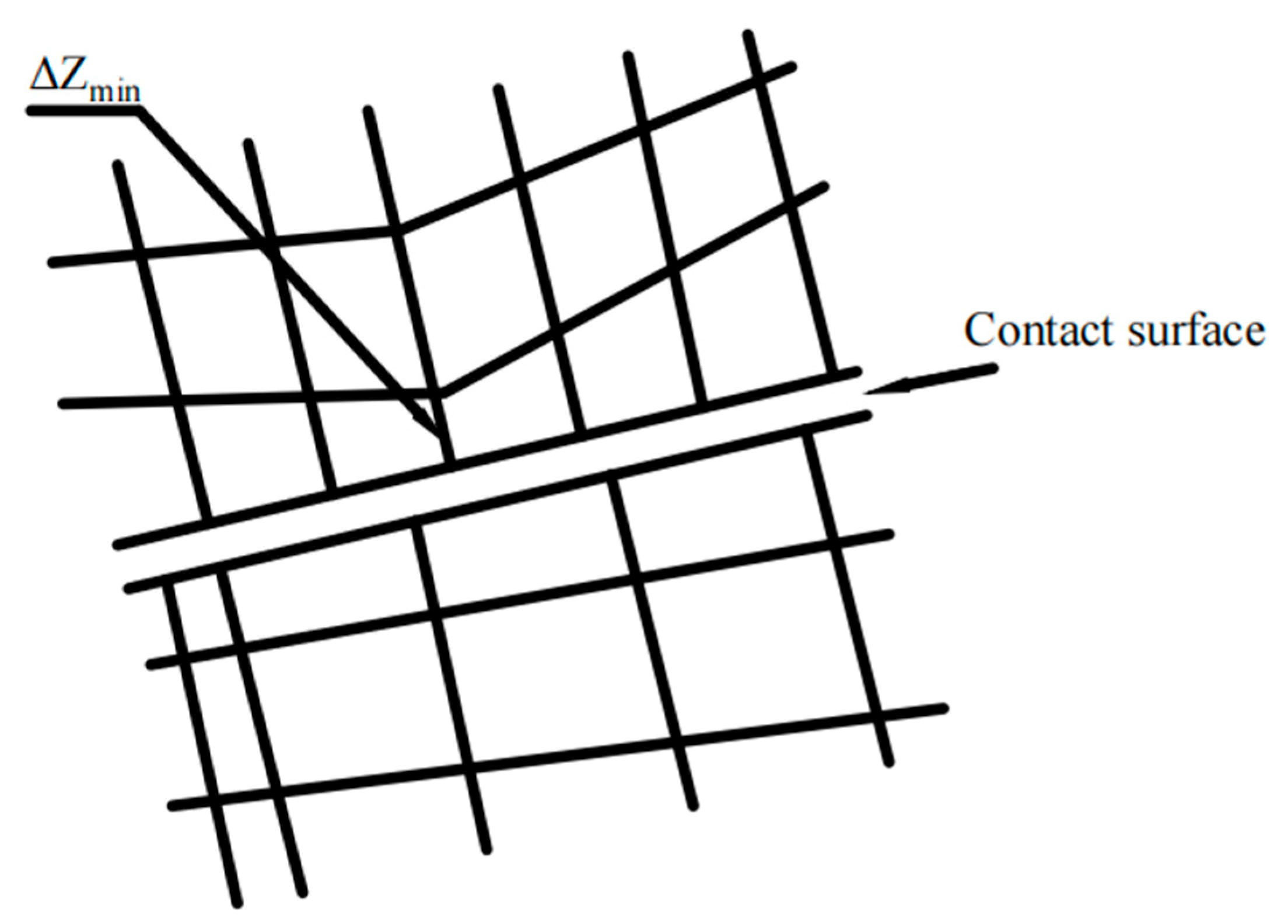 Buildings 14 03810 g009