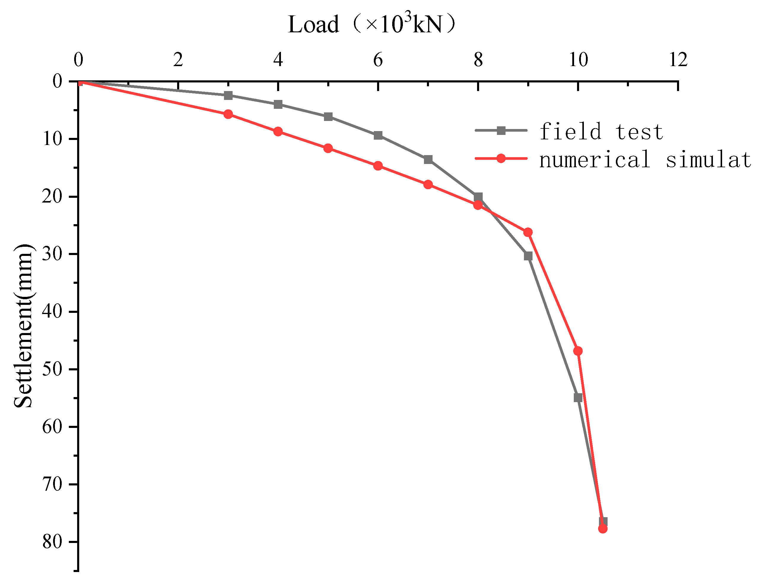 Buildings 14 03810 g010