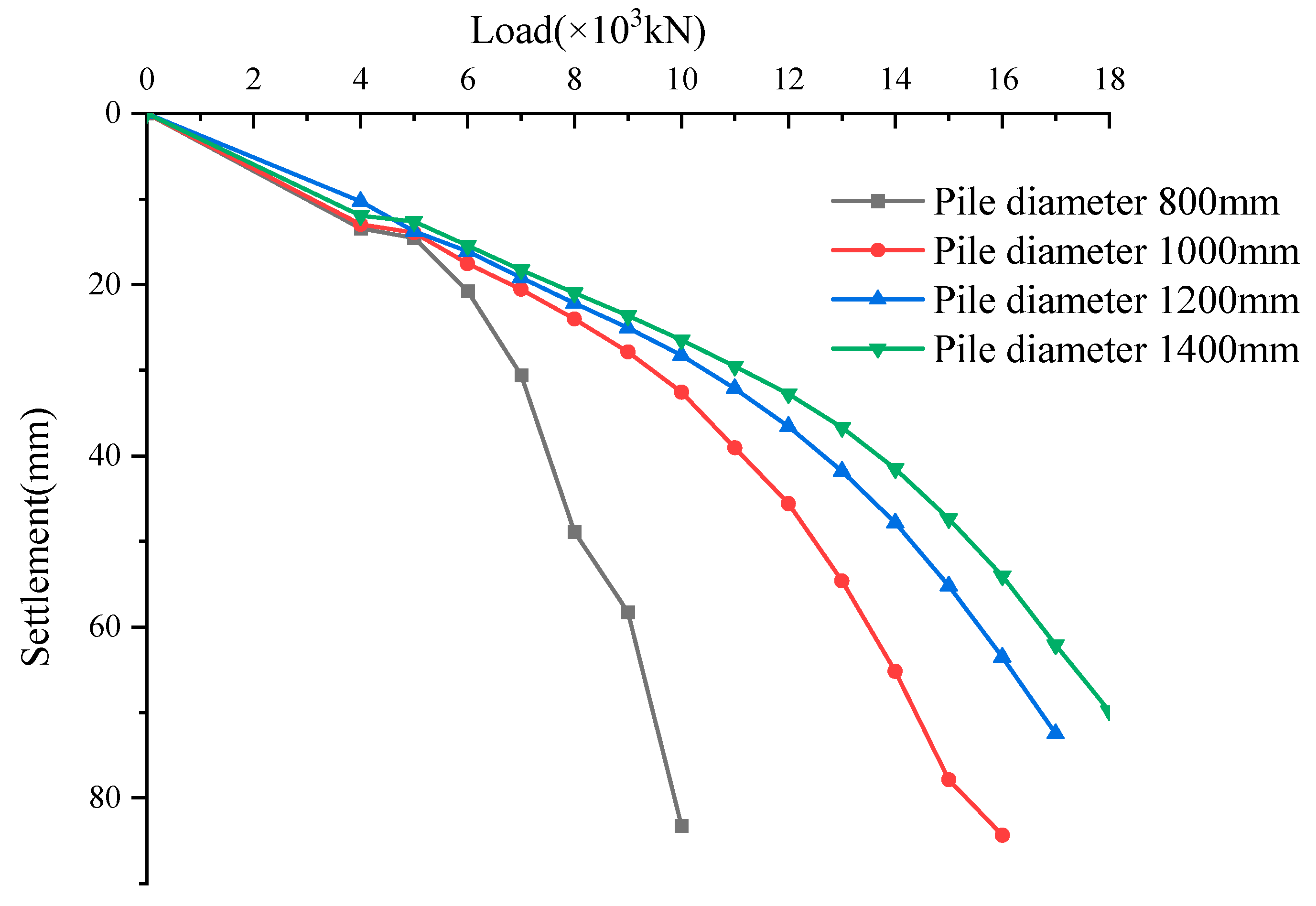 Buildings 14 03810 g014