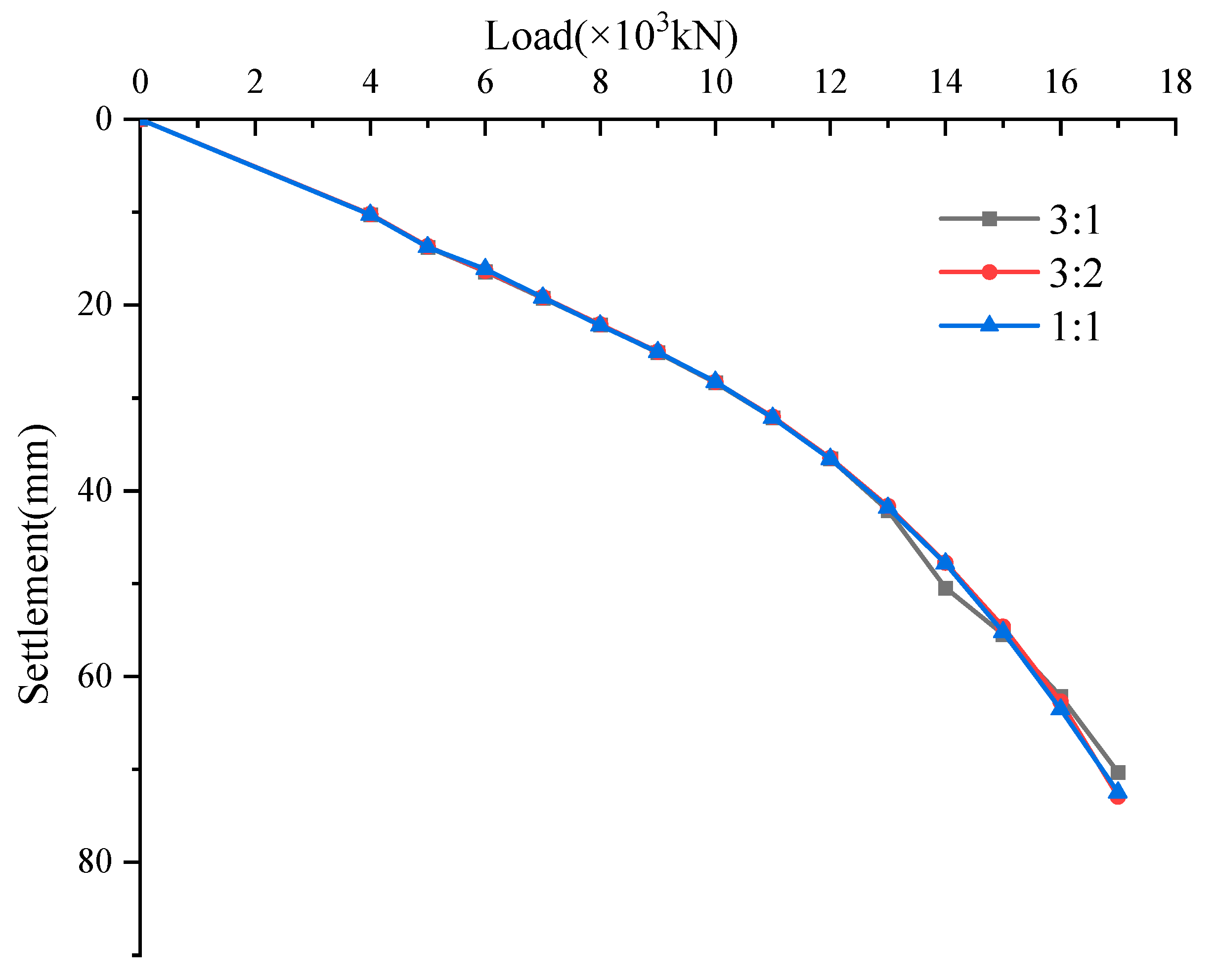 Buildings 14 03810 g016