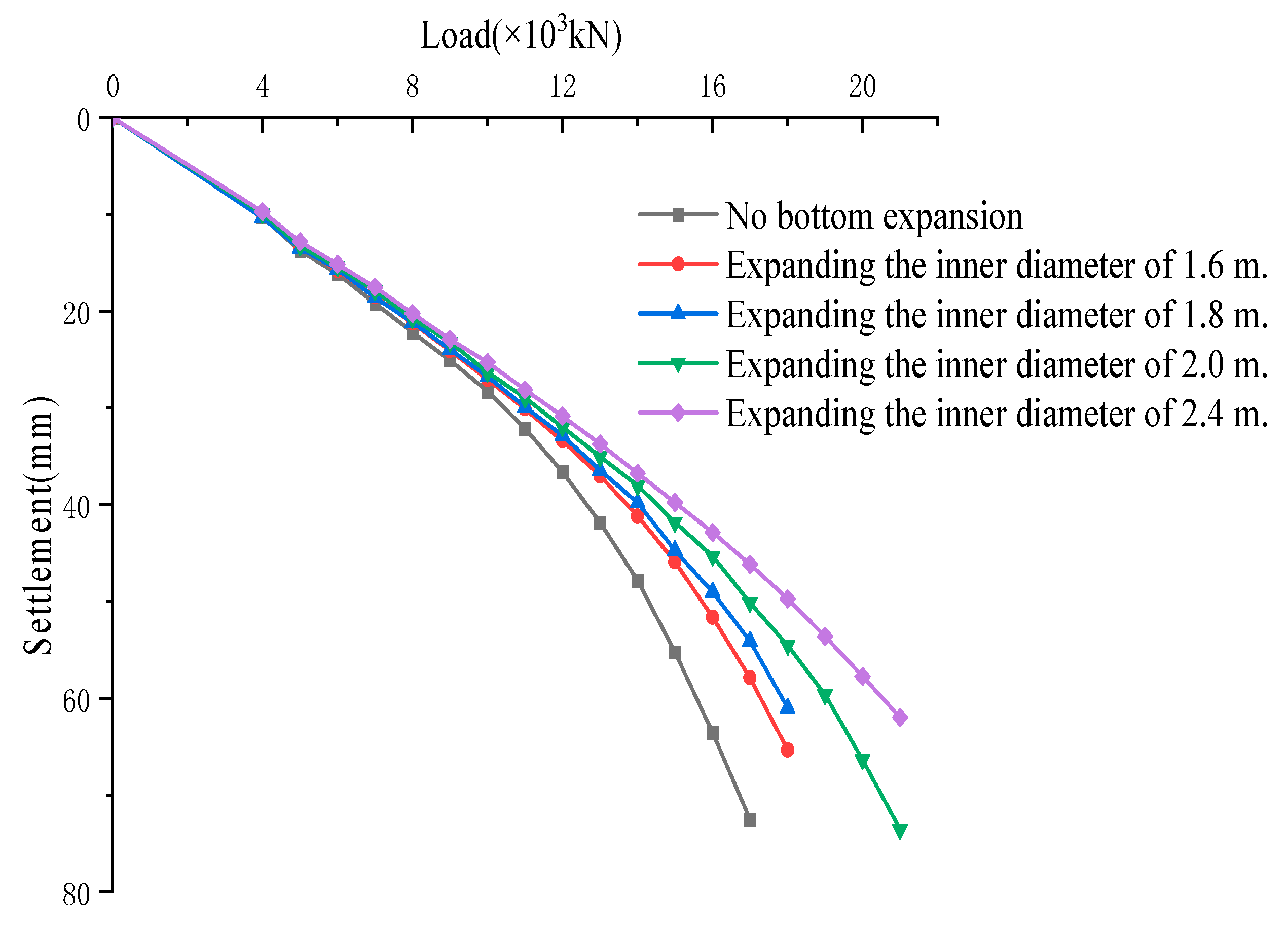 Buildings 14 03810 g017