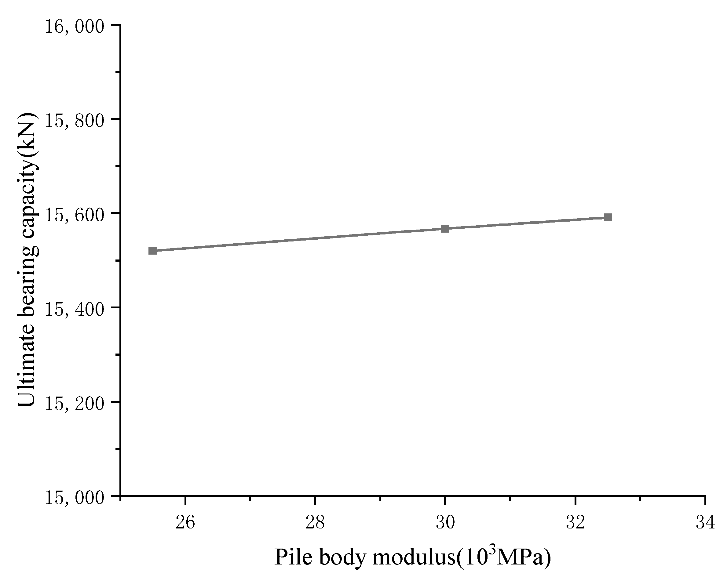 Buildings 14 03810 g021