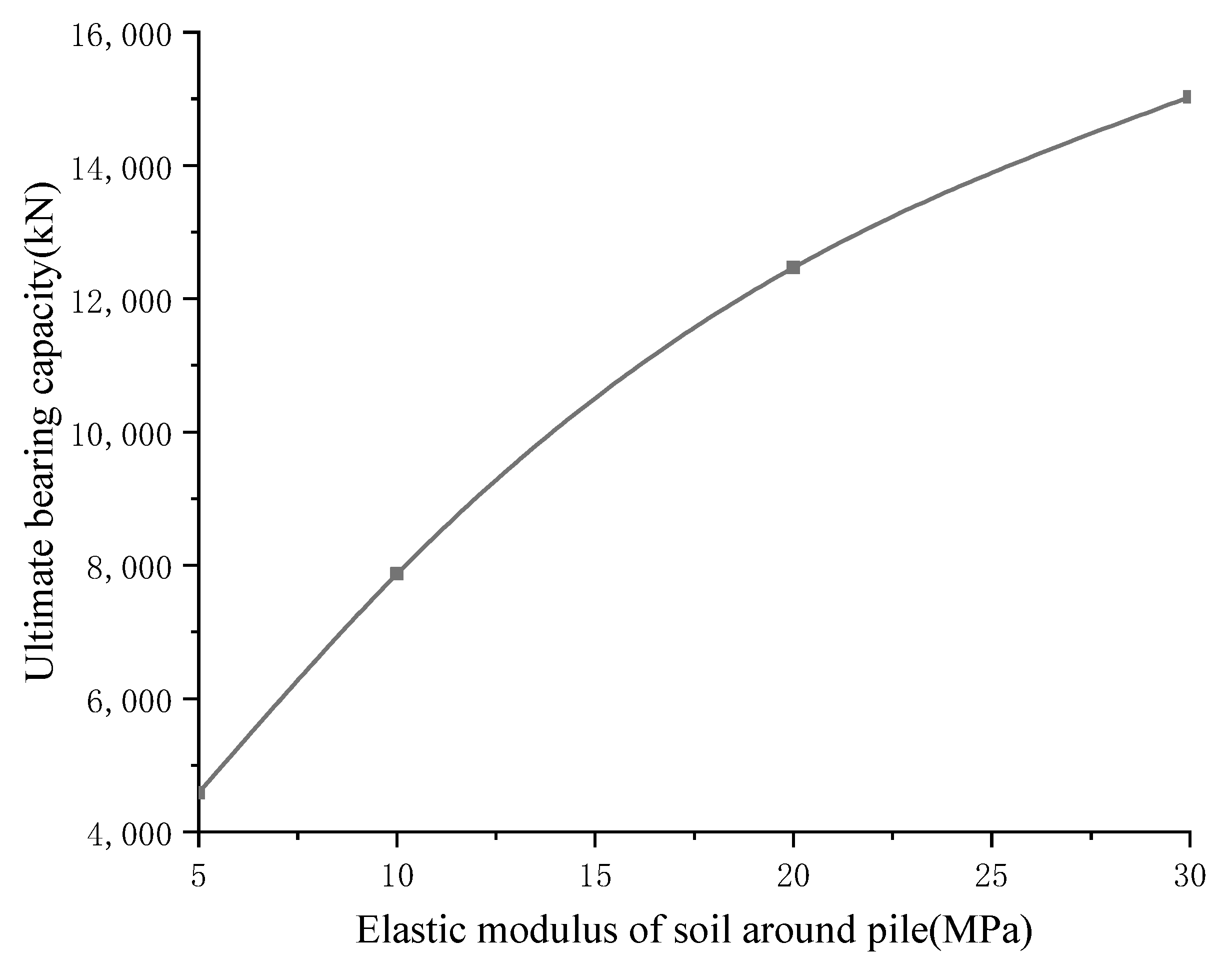Buildings 14 03810 g023