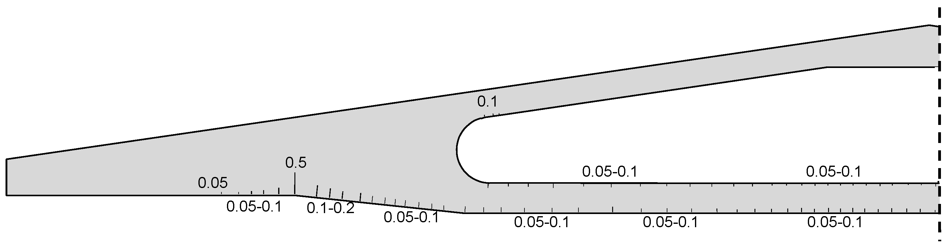 Buildings 14 03812 g008