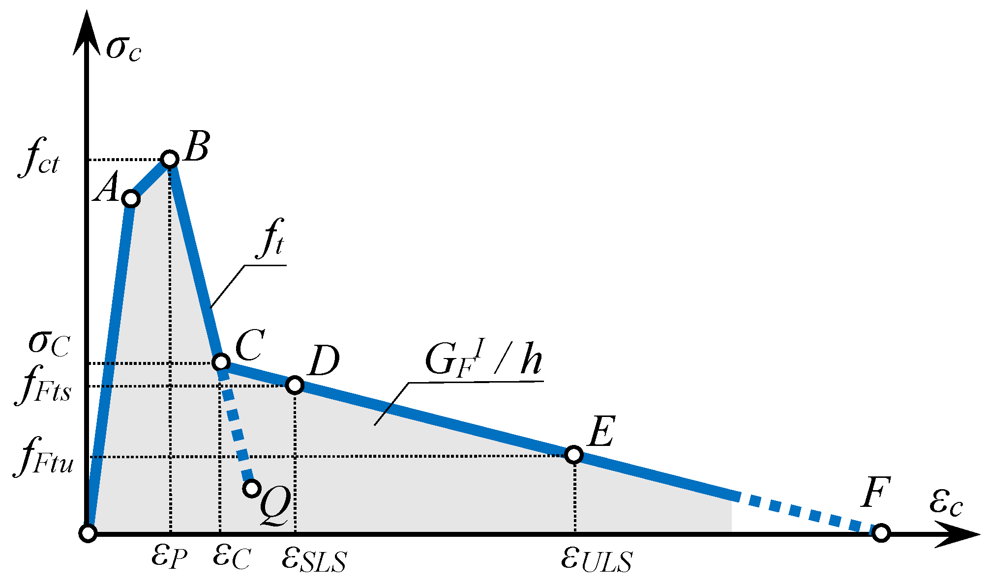 Buildings 14 03812 g014