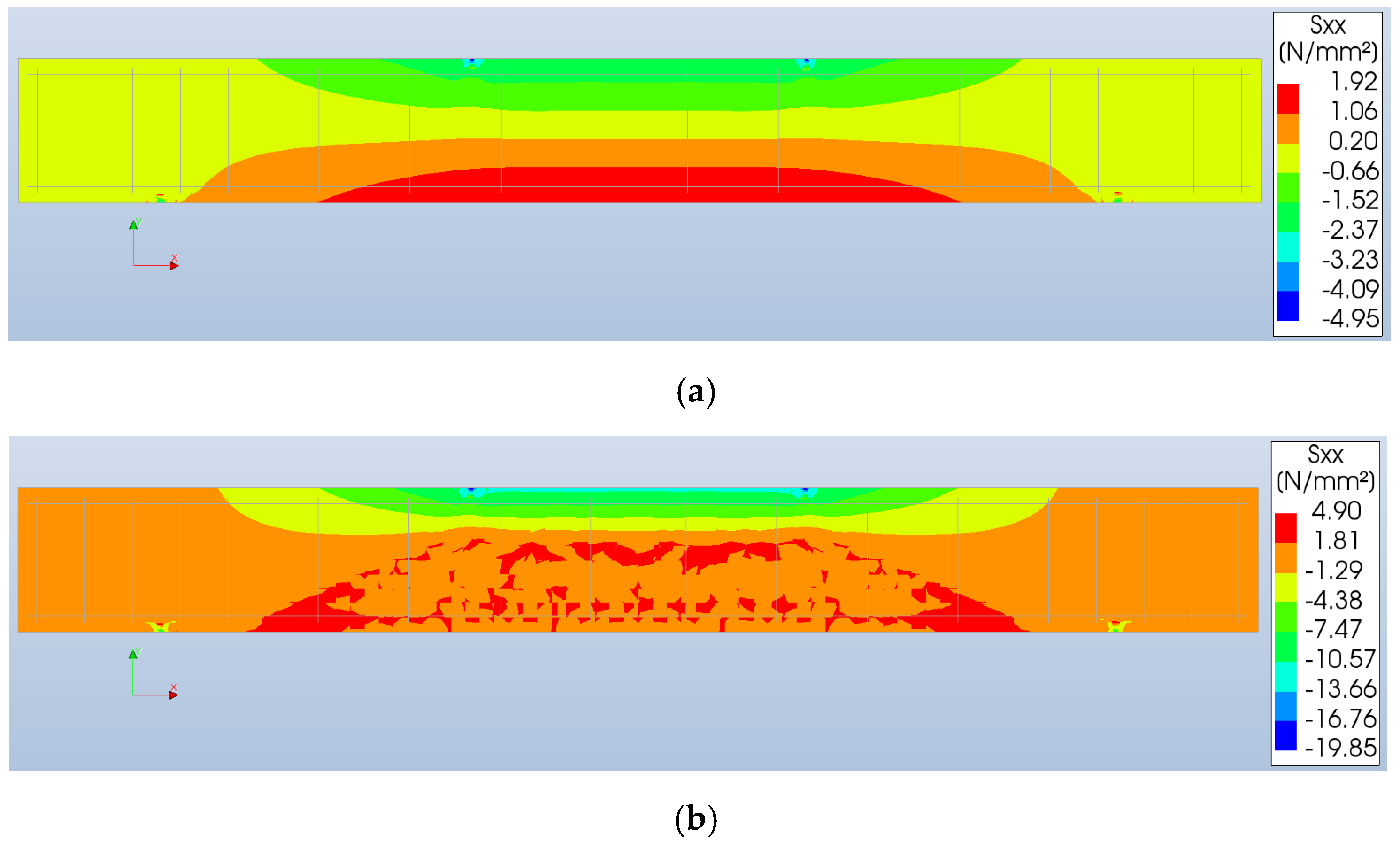Buildings 14 03812 g016