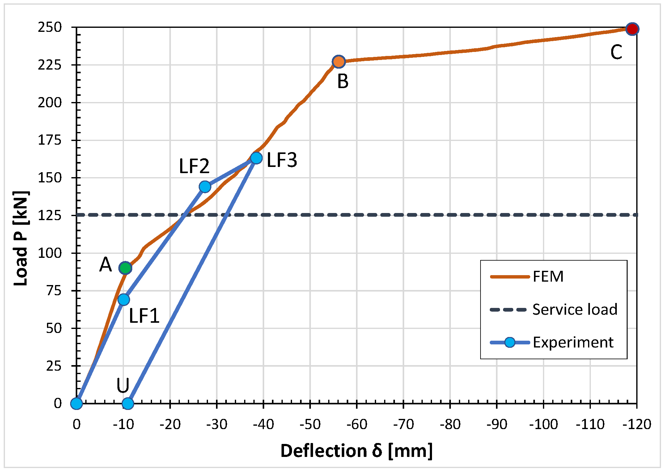Buildings 14 03812 g019
