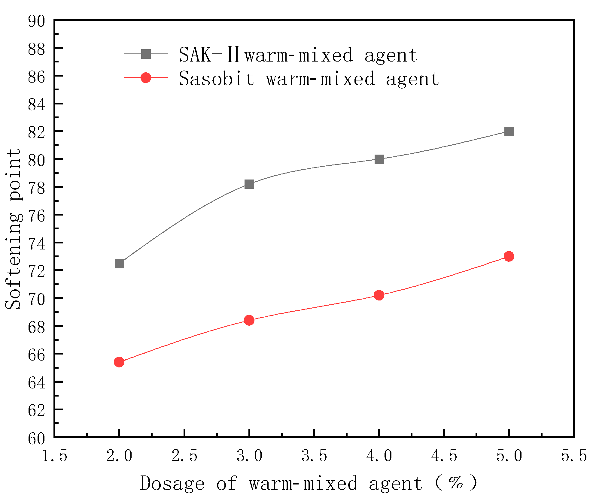 Buildings 14 03817 g004