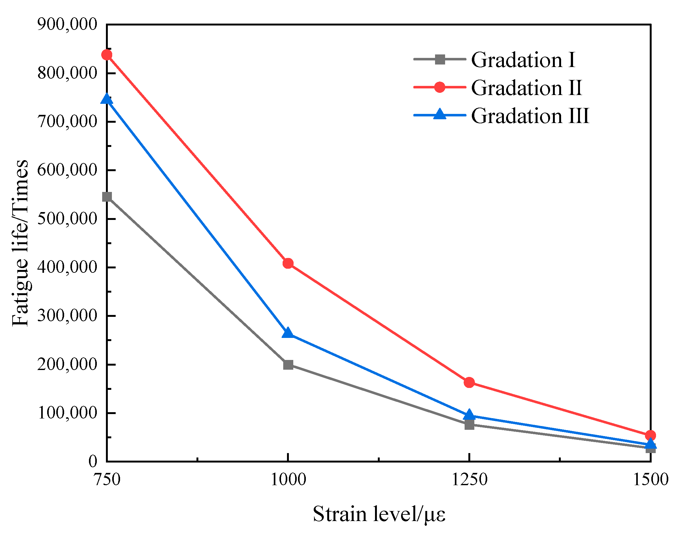 Buildings 14 03817 g010
