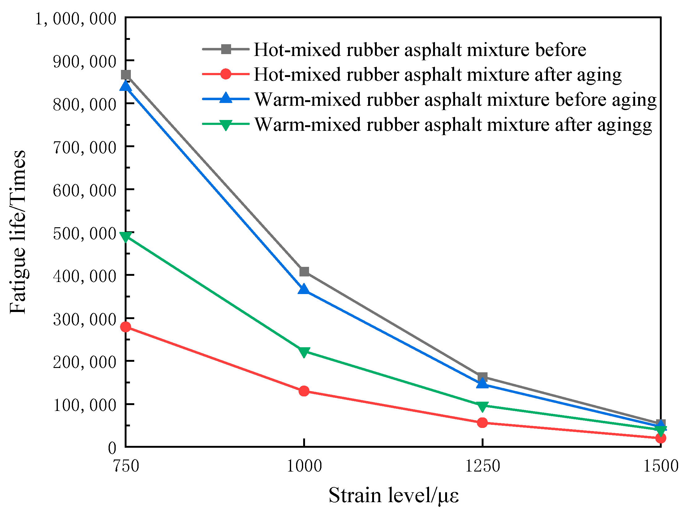 Buildings 14 03817 g013