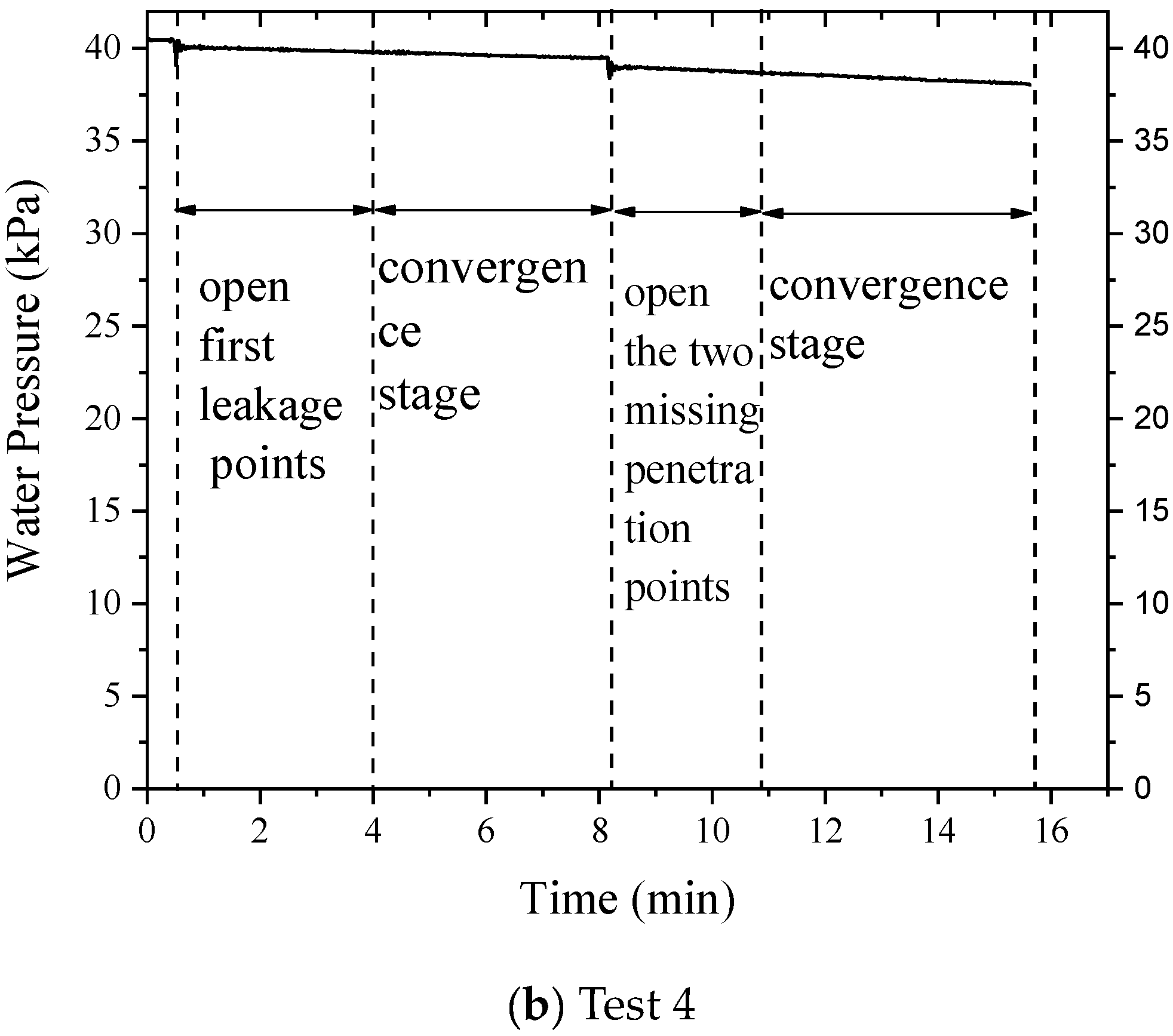 Buildings 14 03820 g010b