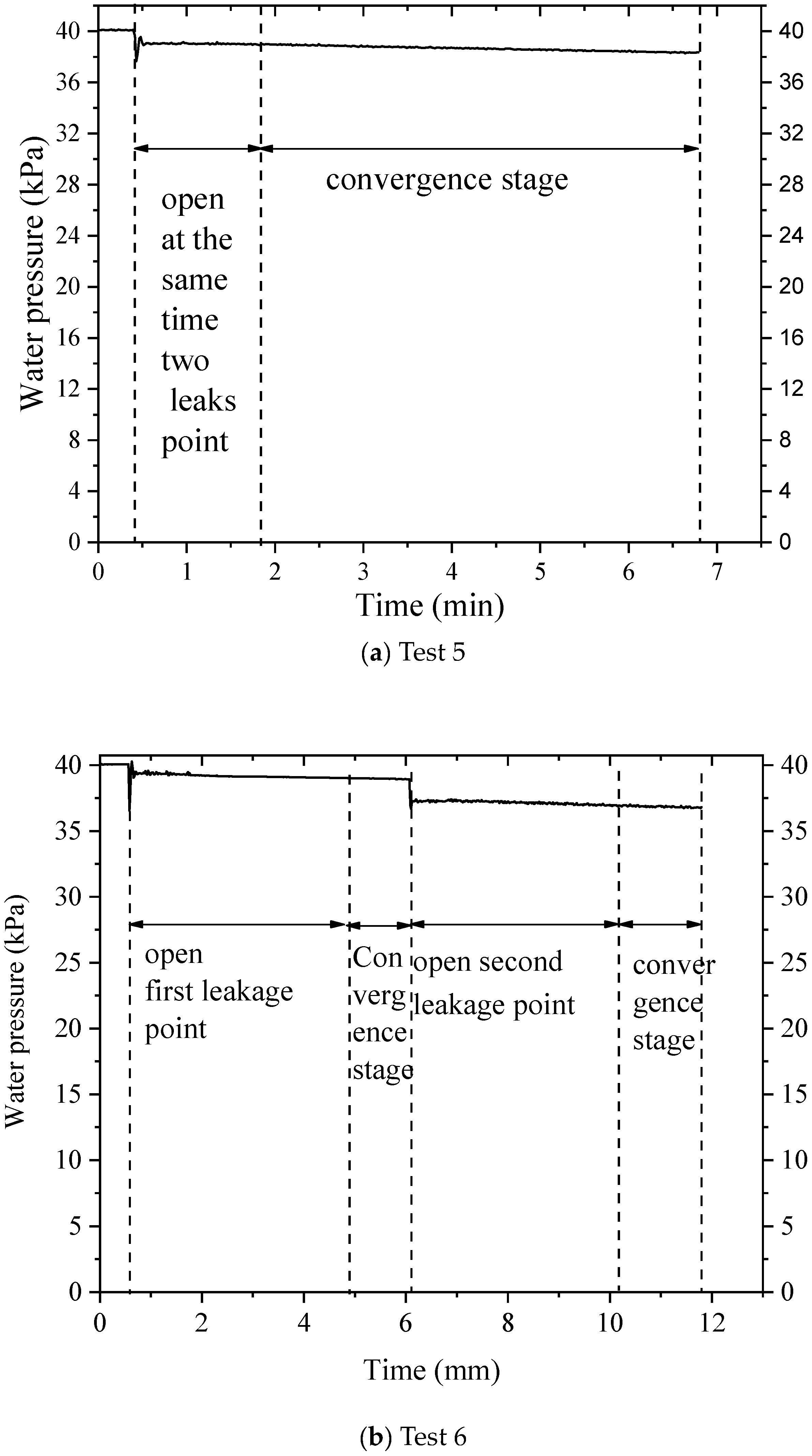 Buildings 14 03820 g014