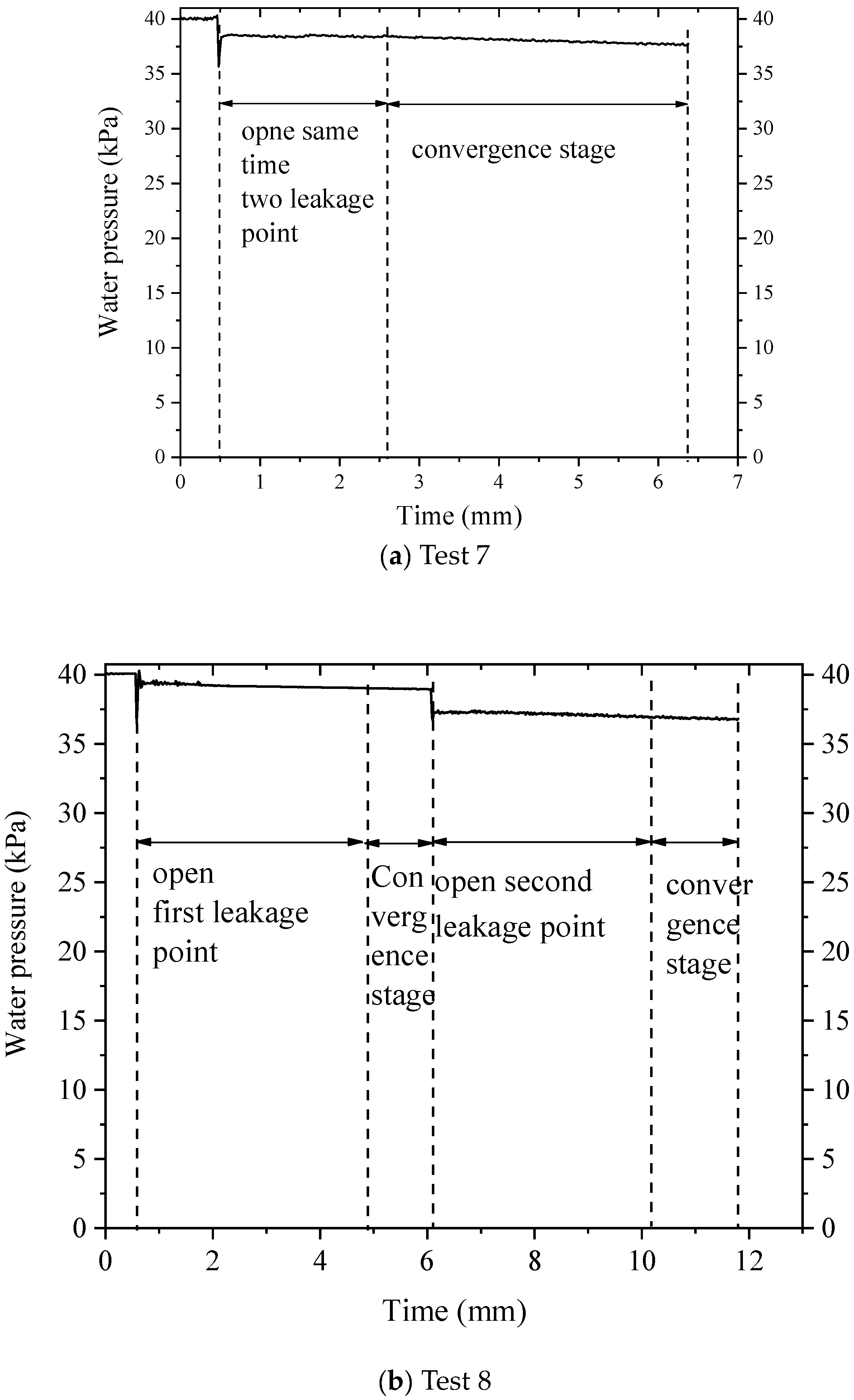 Buildings 14 03820 g018