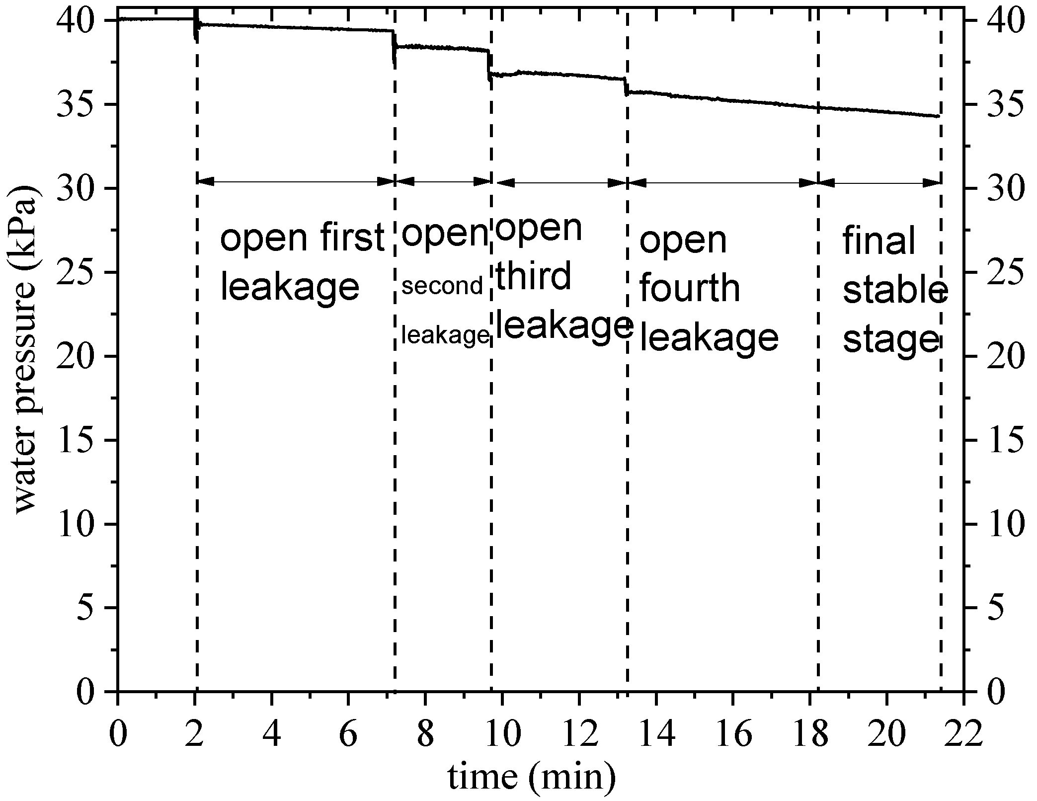 Buildings 14 03820 g023