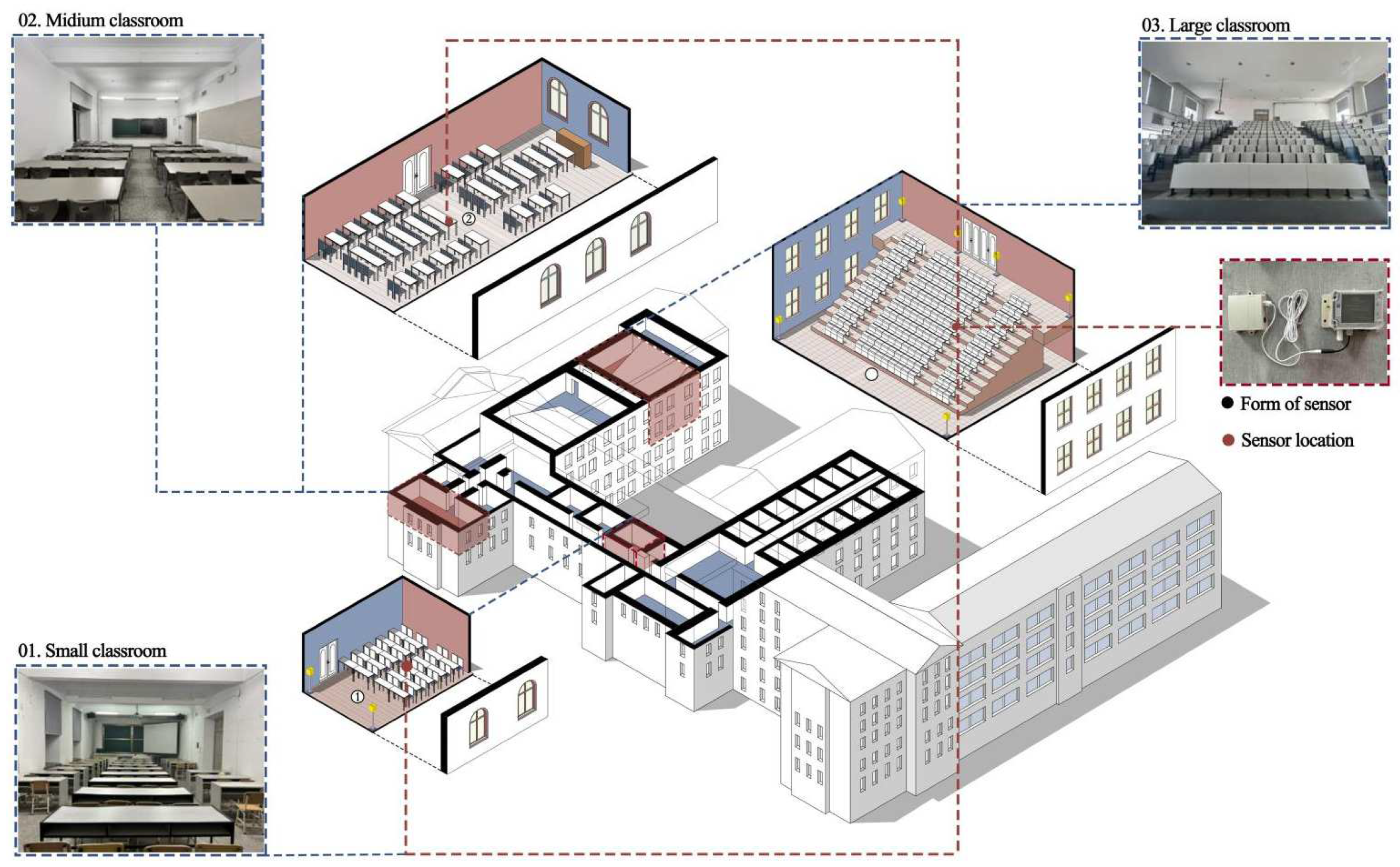 Buildings 14 03822 g002