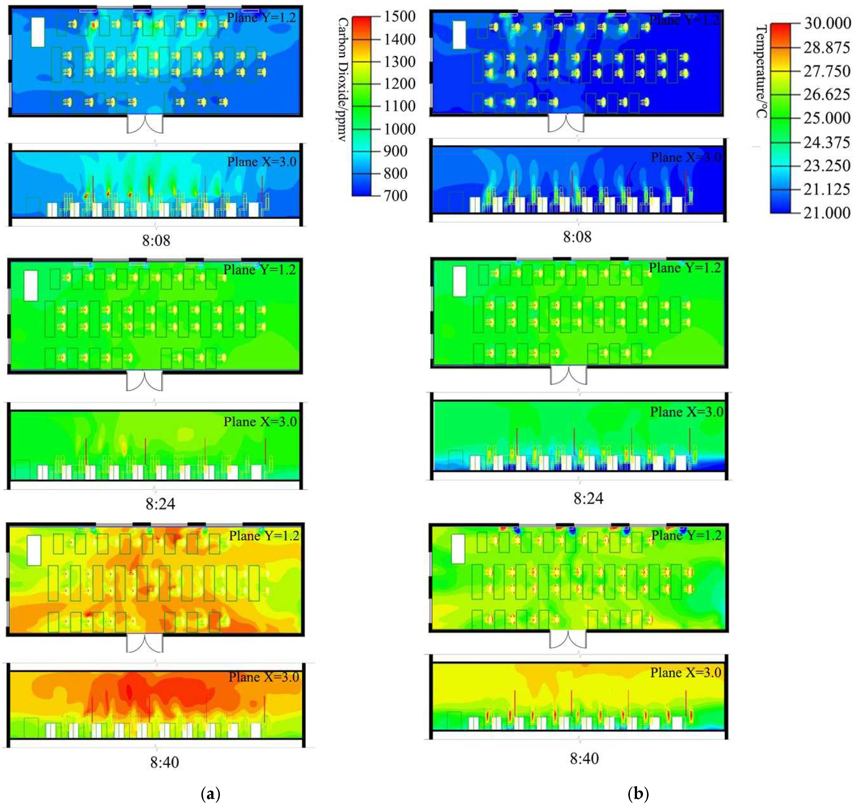 Buildings 14 03822 g009