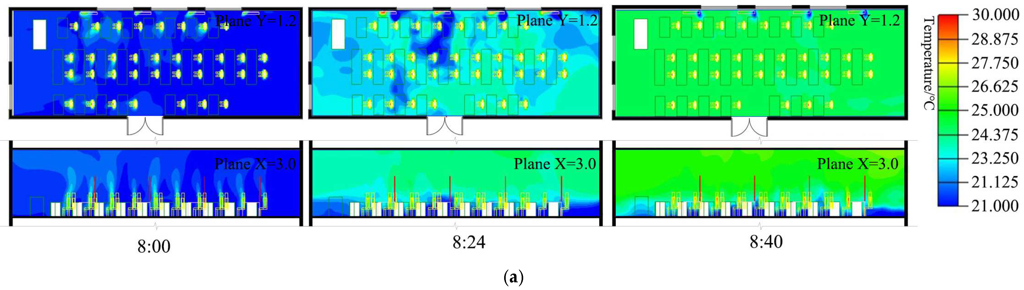 Buildings 14 03822 g012a