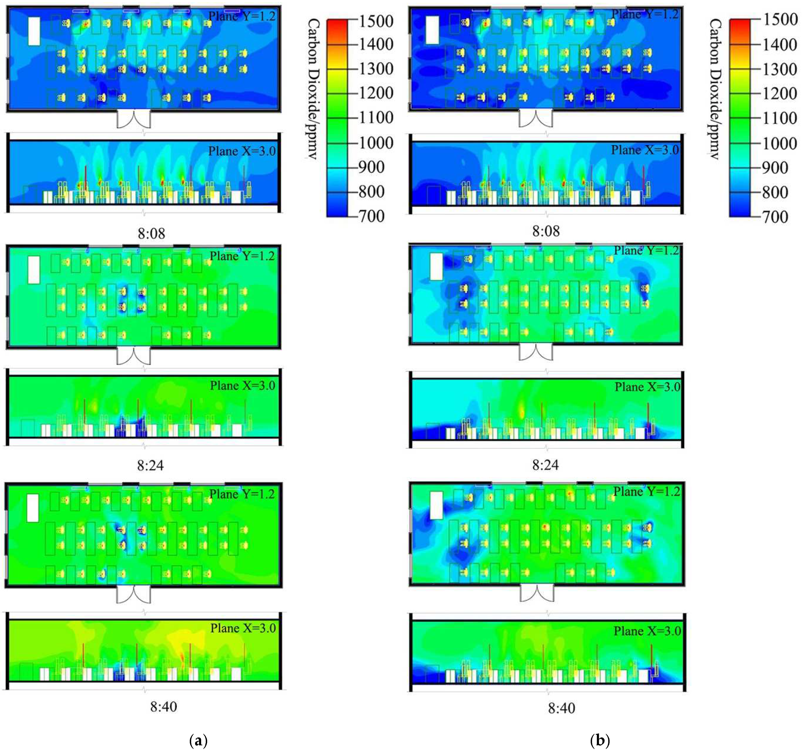 Buildings 14 03822 g013