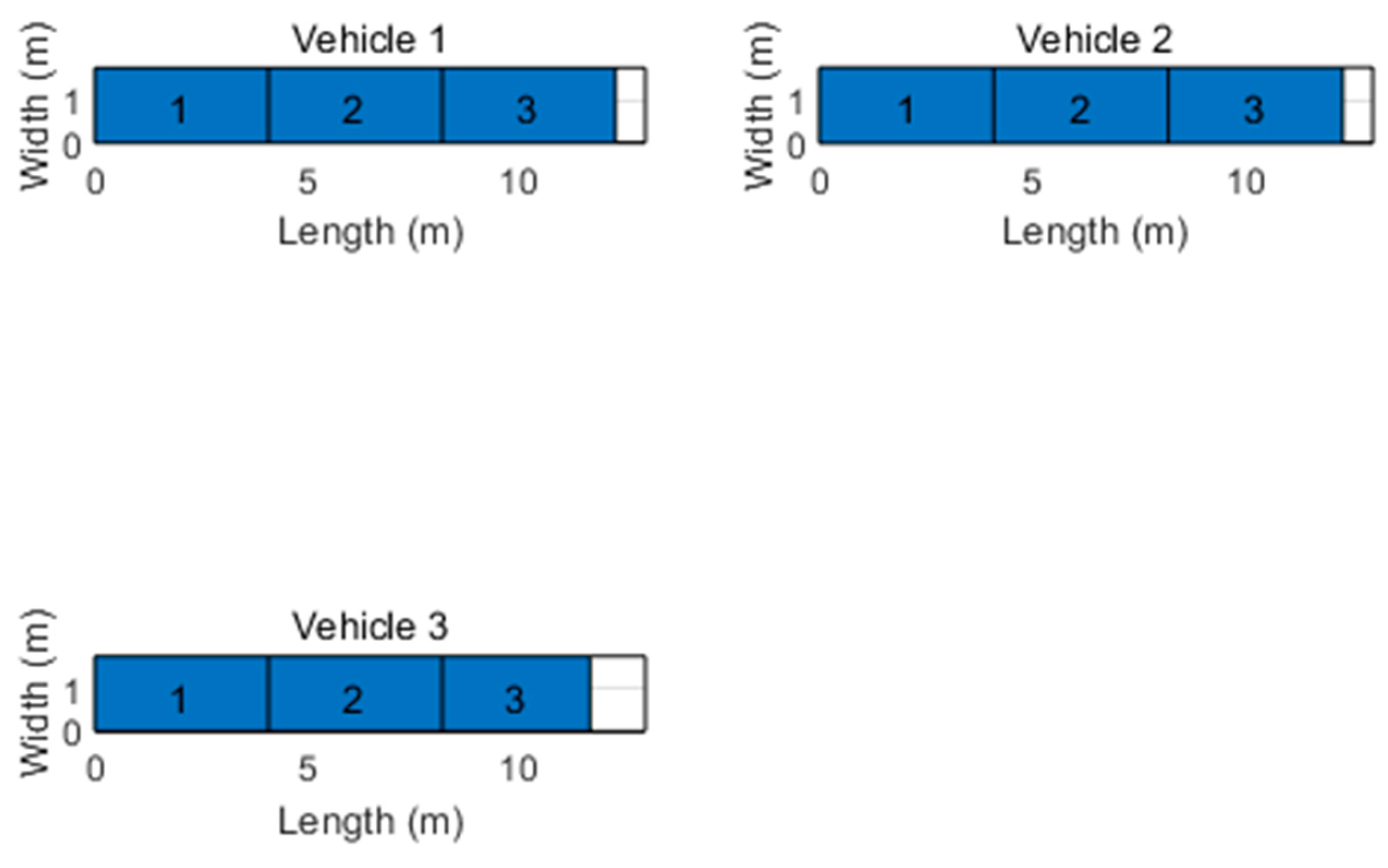 Buildings 14 03826 g013