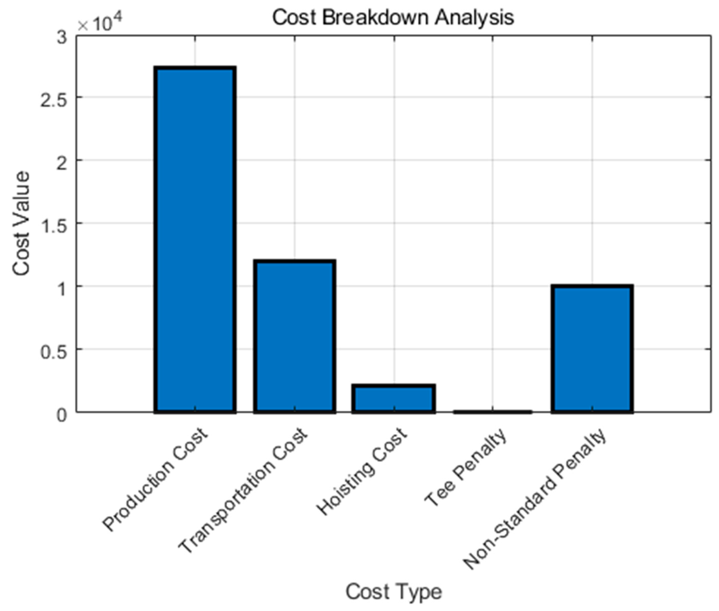 Buildings 14 03826 g015
