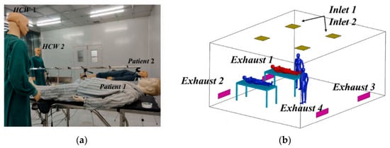 Buildings 14 03827 g0a1