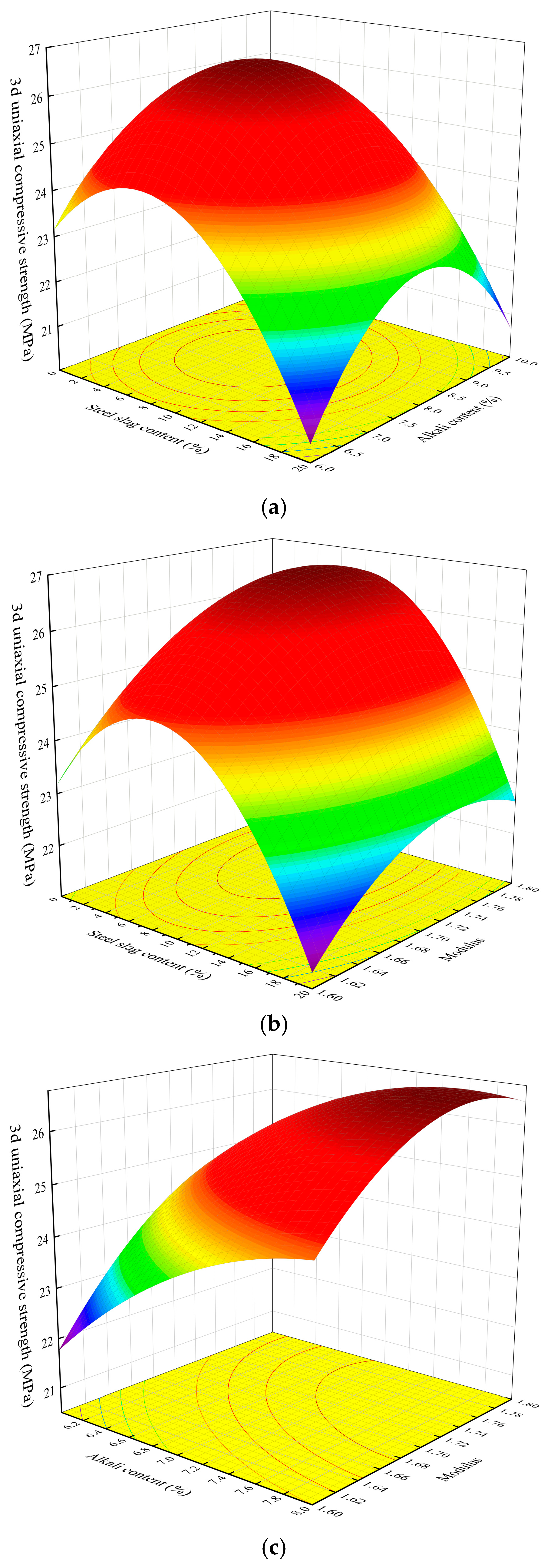 Buildings 14 03841 g011