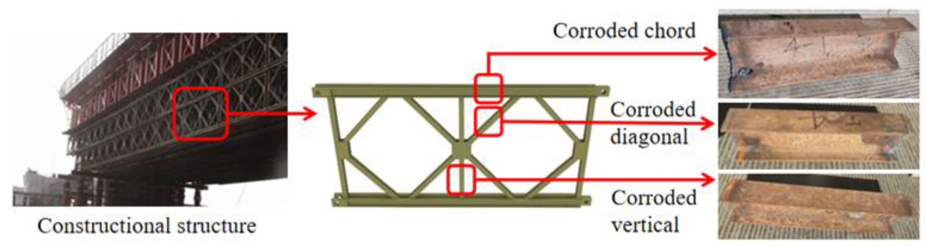 Buildings 14 03847 g001