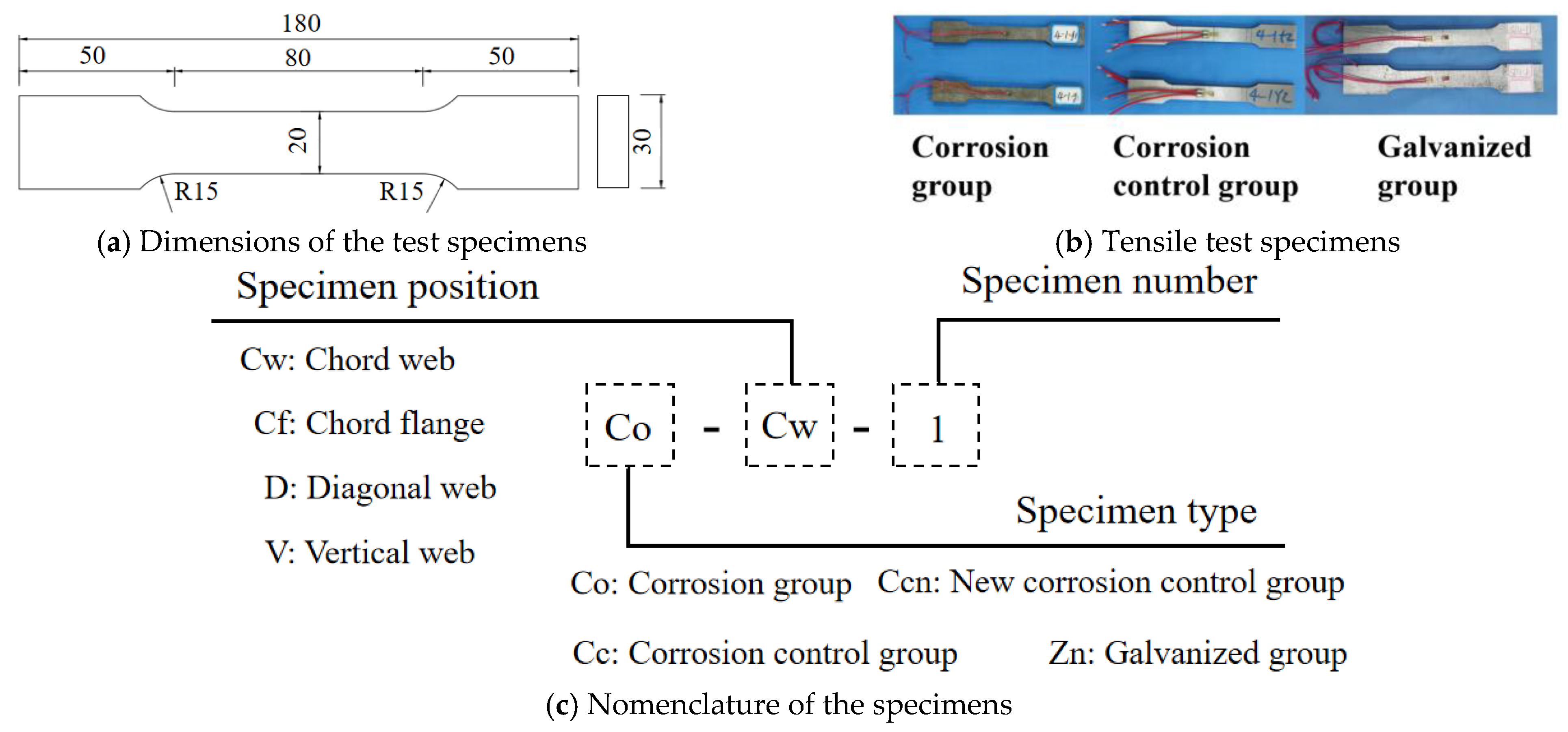 Buildings 14 03847 g003