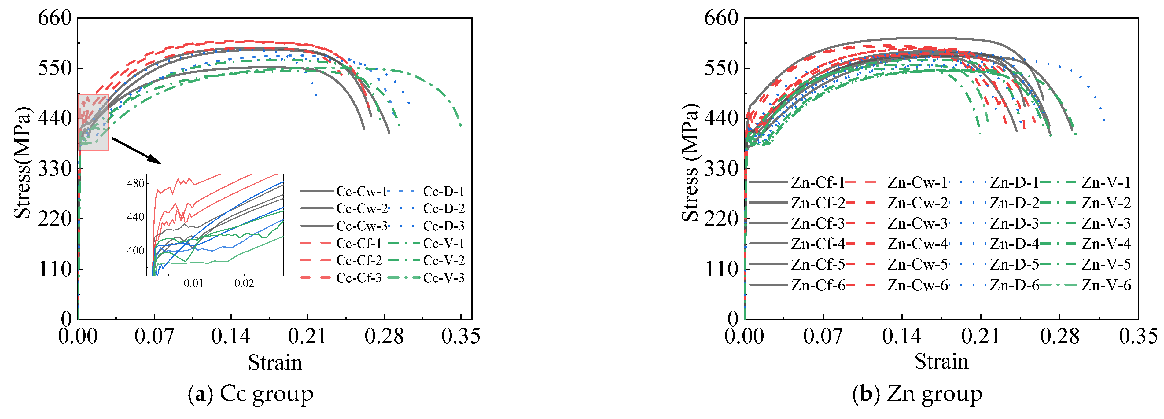 Buildings 14 03847 g006