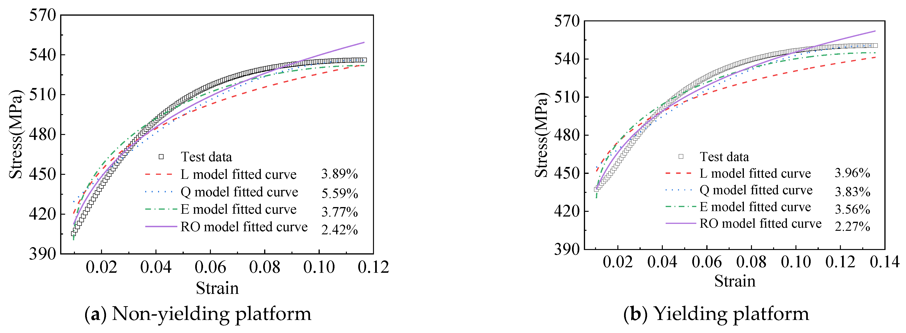Buildings 14 03847 g018